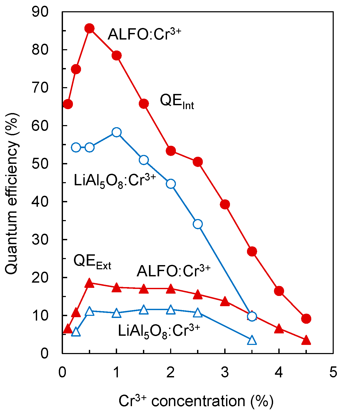 Materials 17 00338 g007