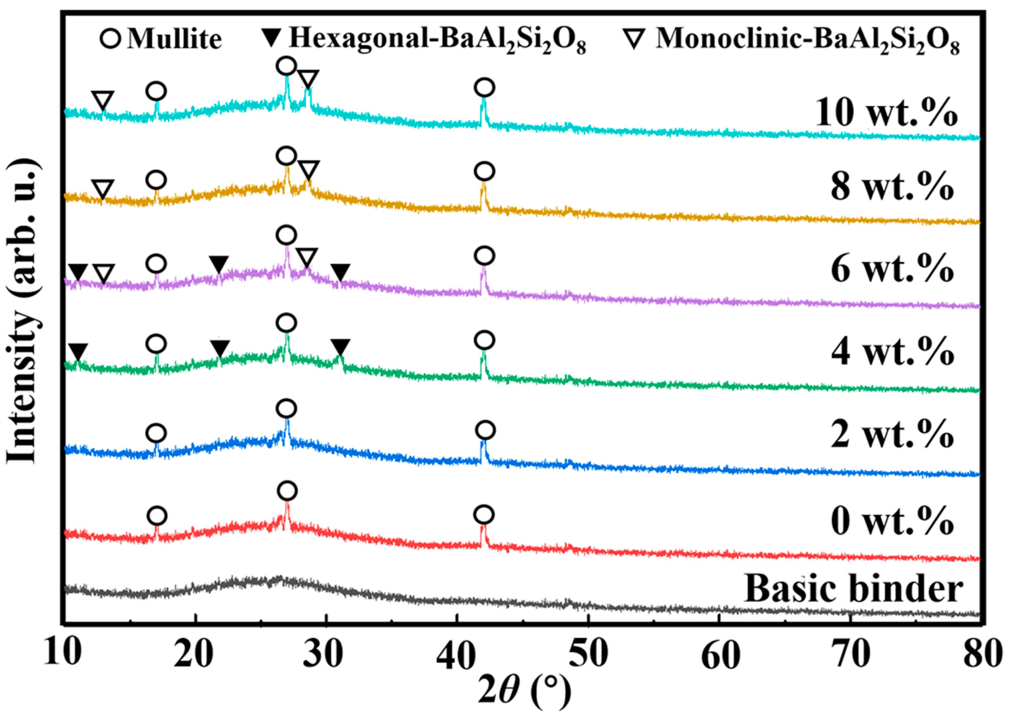 Materials 17 00339 g001