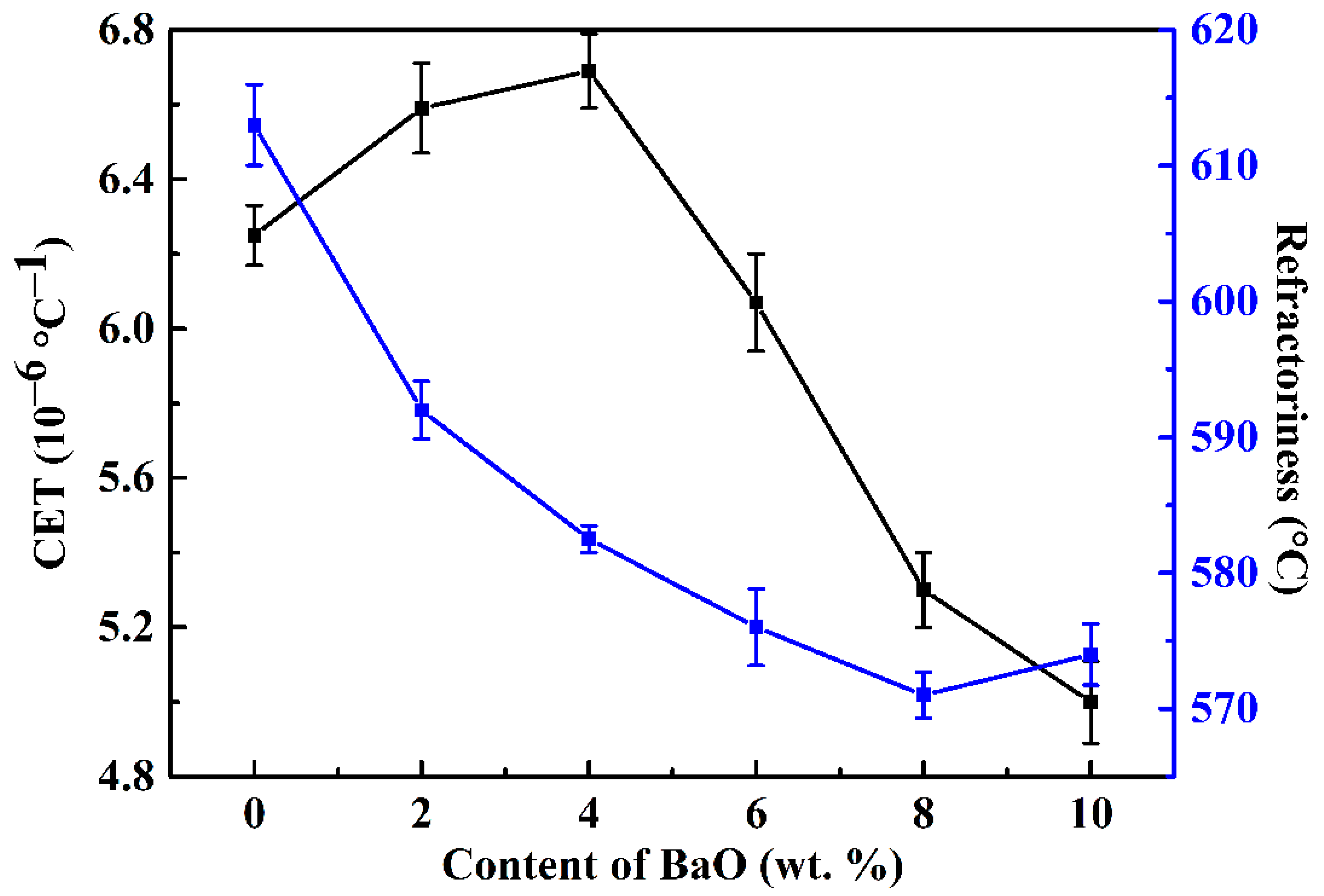 Materials 17 00339 g003