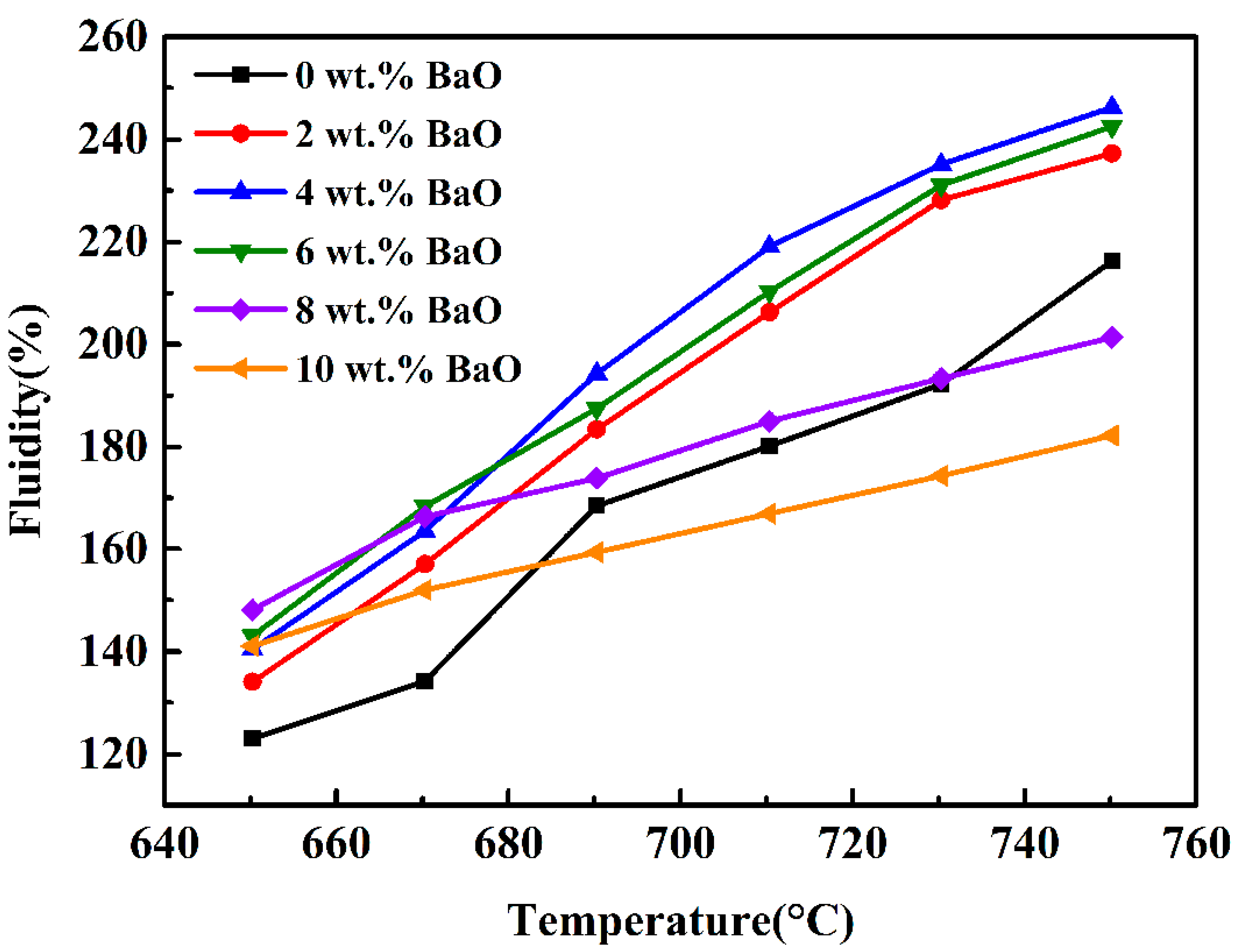 Materials 17 00339 g004