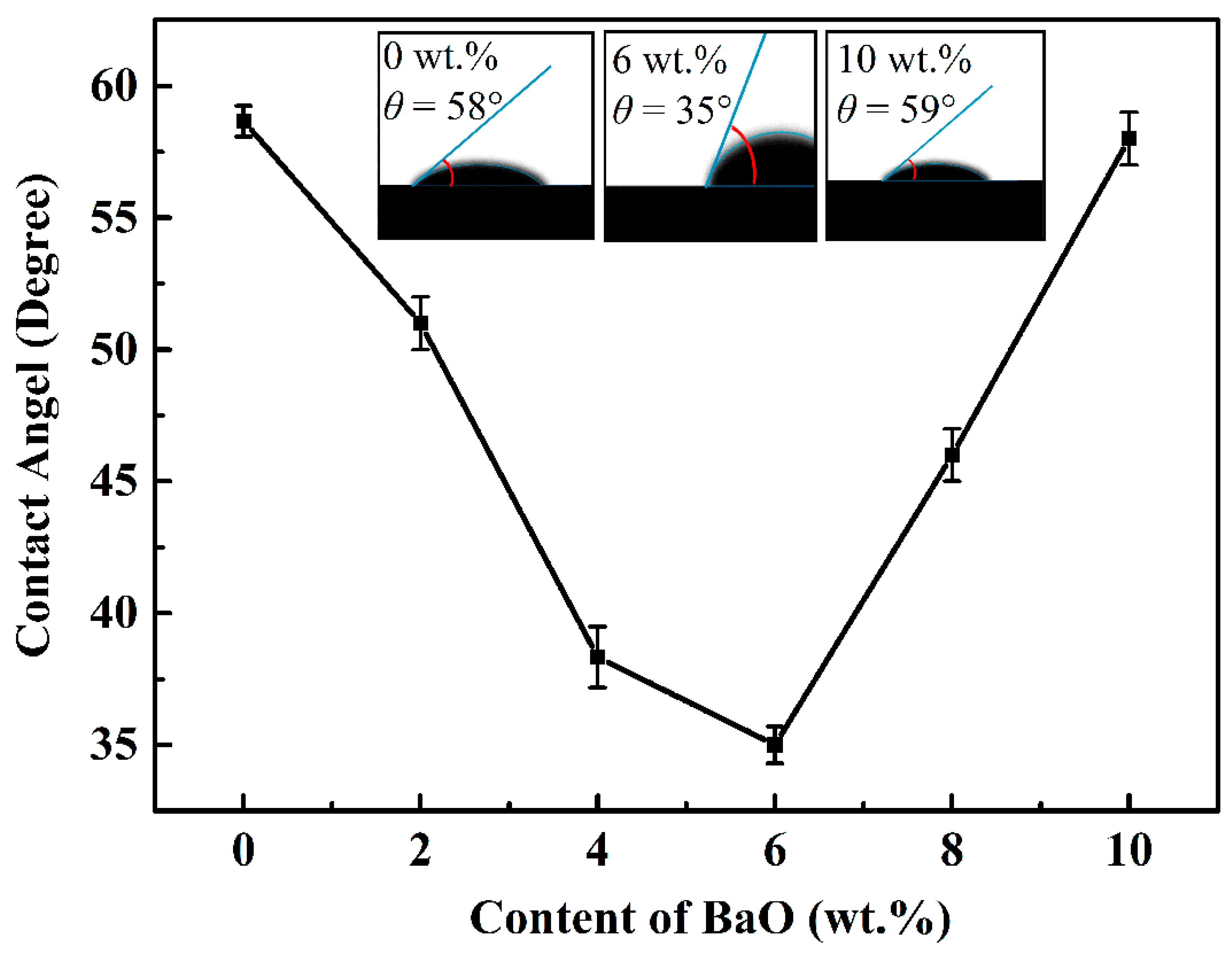 Materials 17 00339 g005
