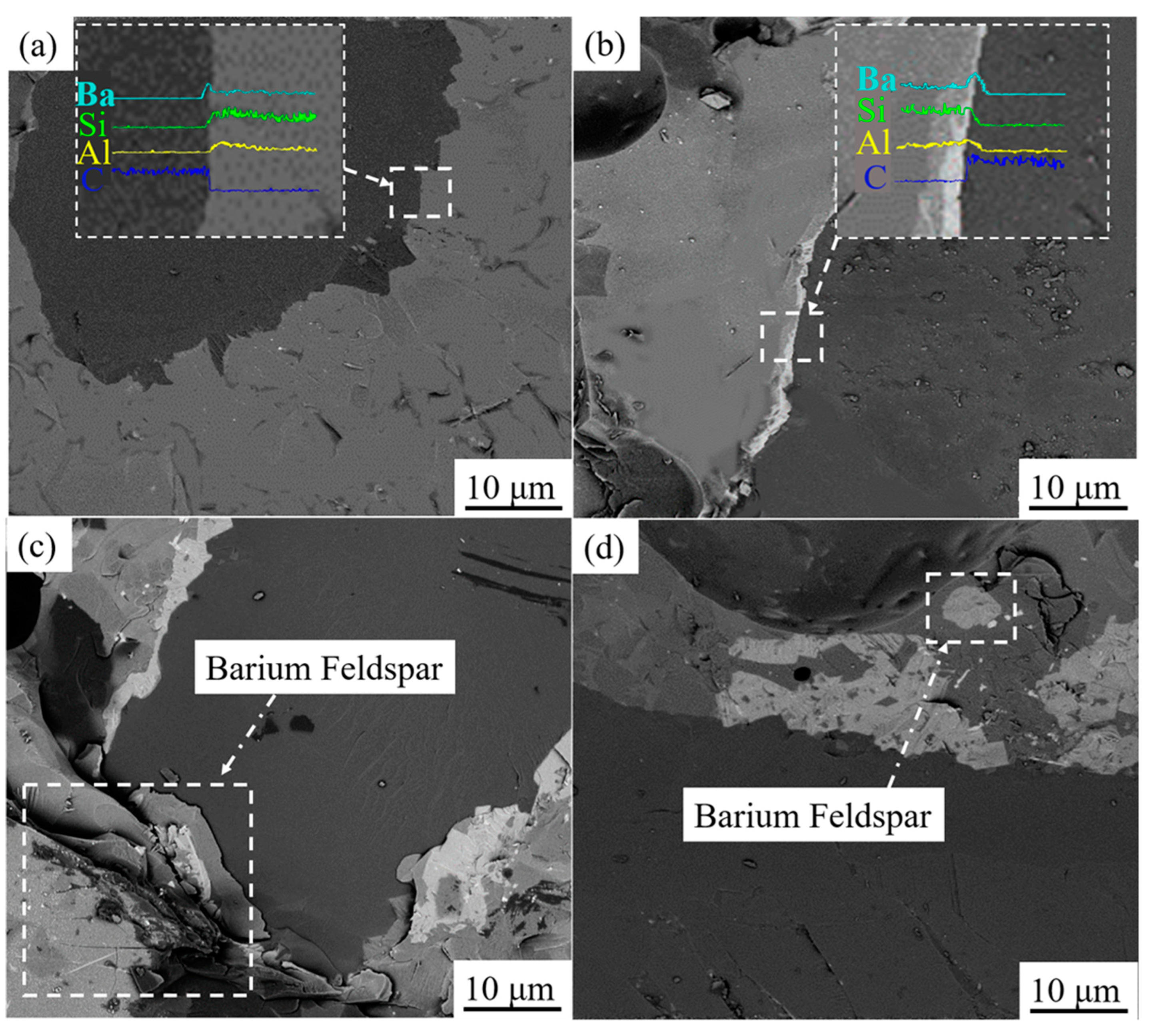 Materials 17 00339 g006