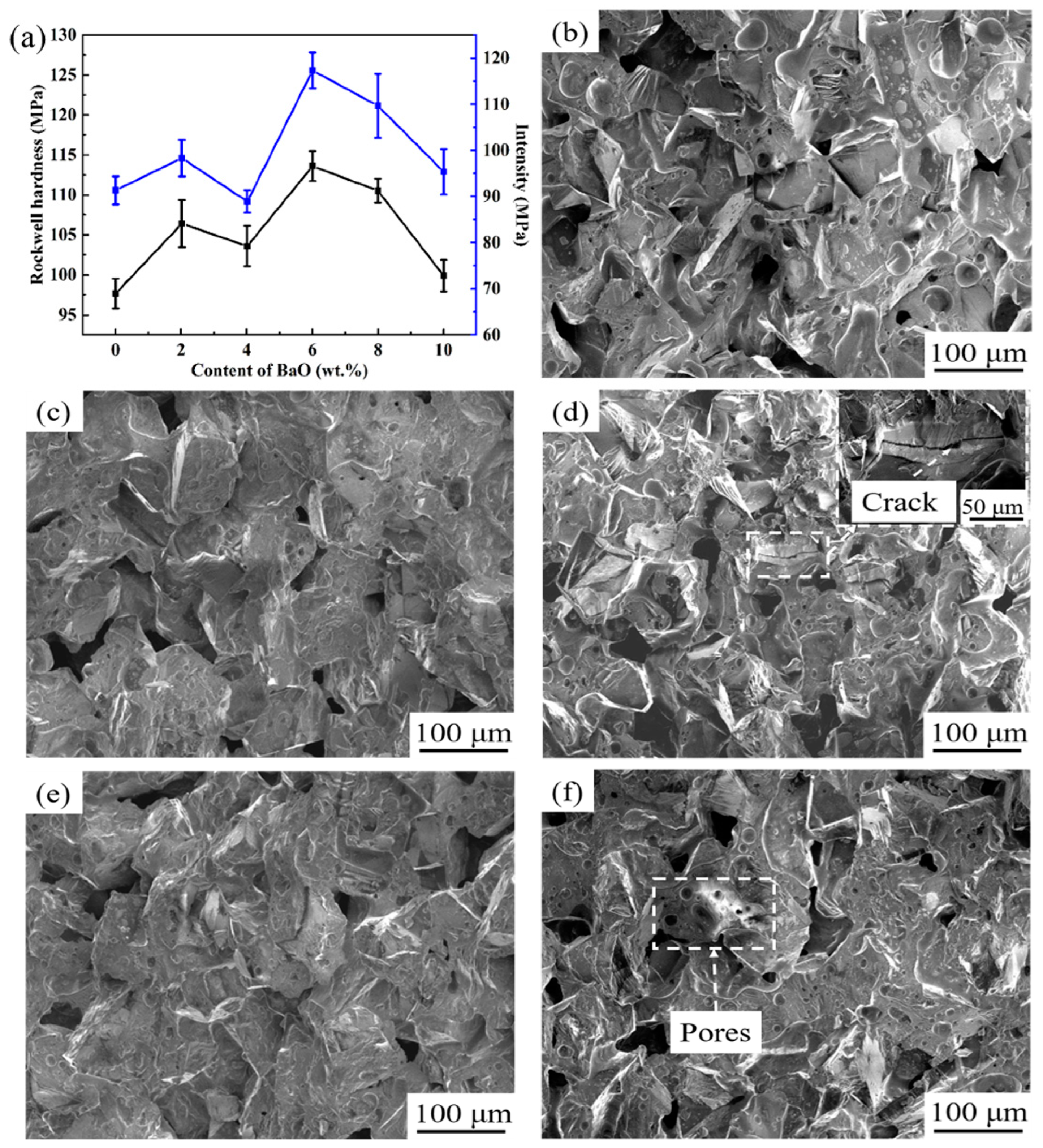 Materials 17 00339 g008