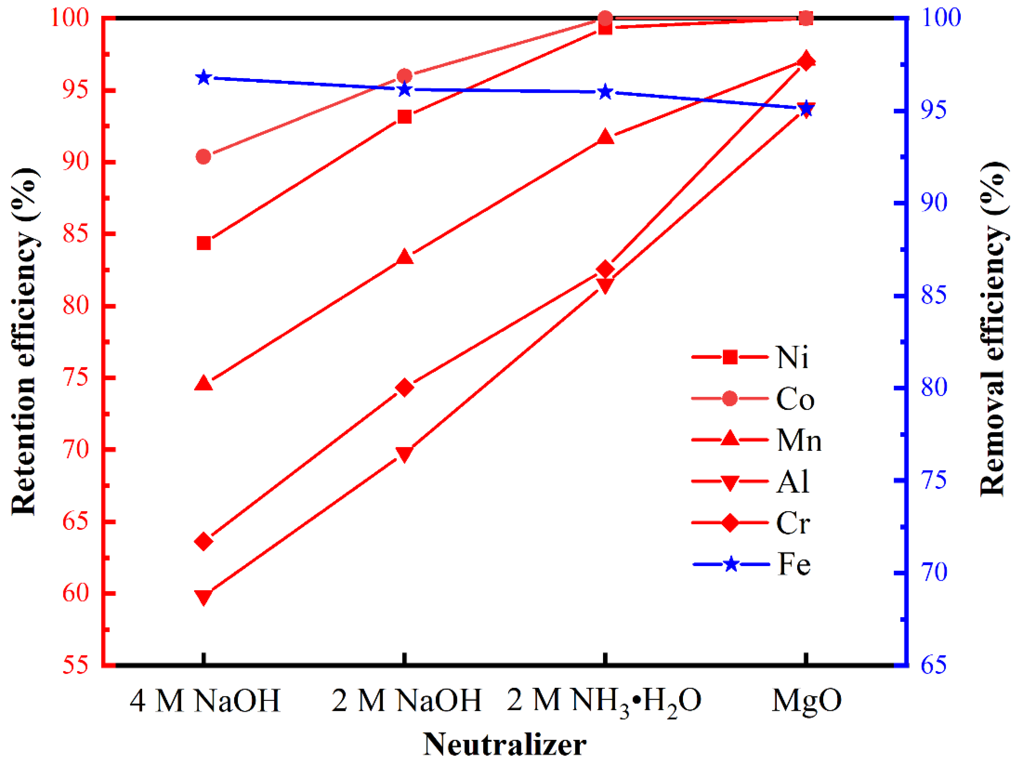 Materials 17 00342 g002