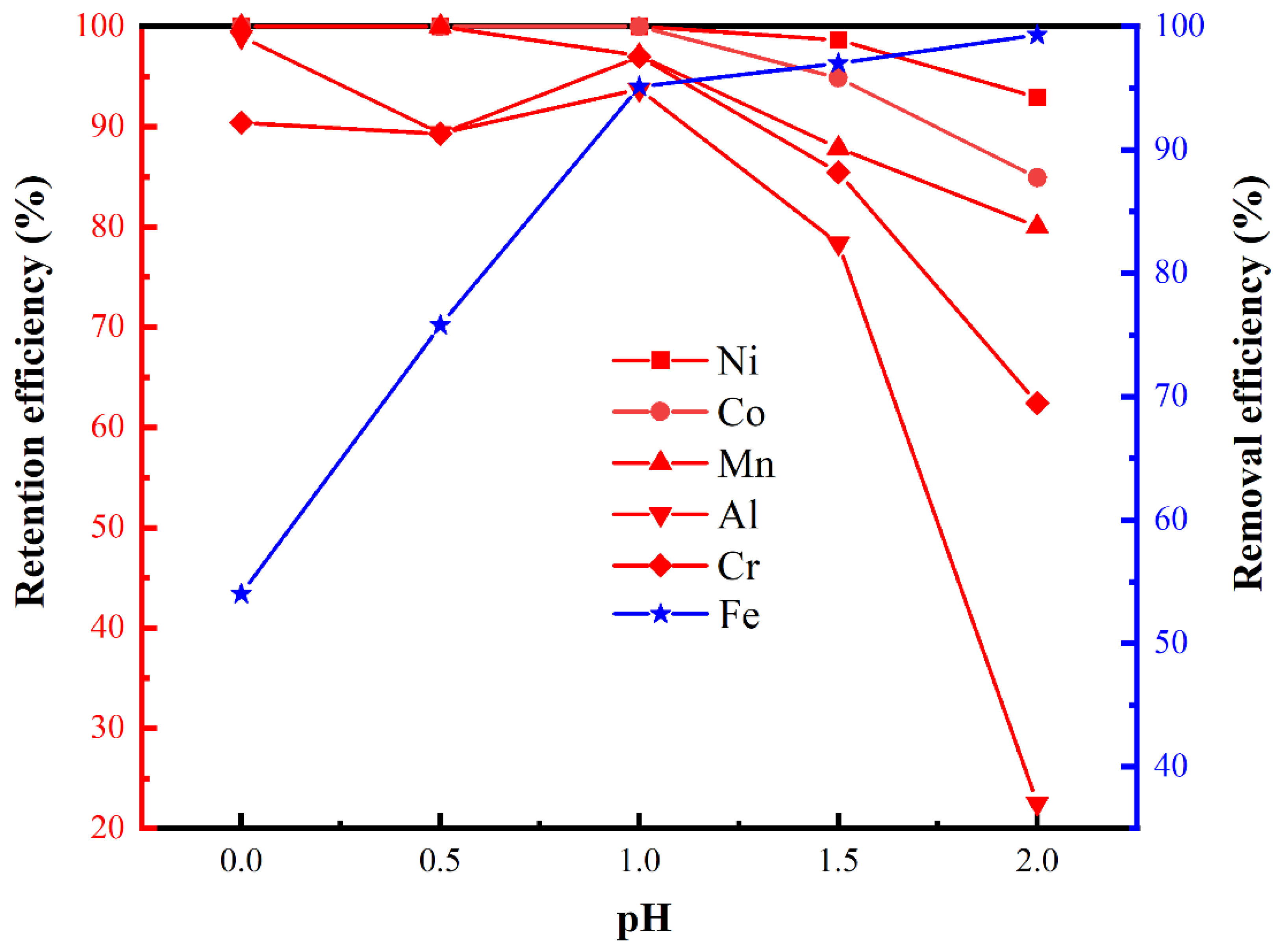 Materials 17 00342 g003