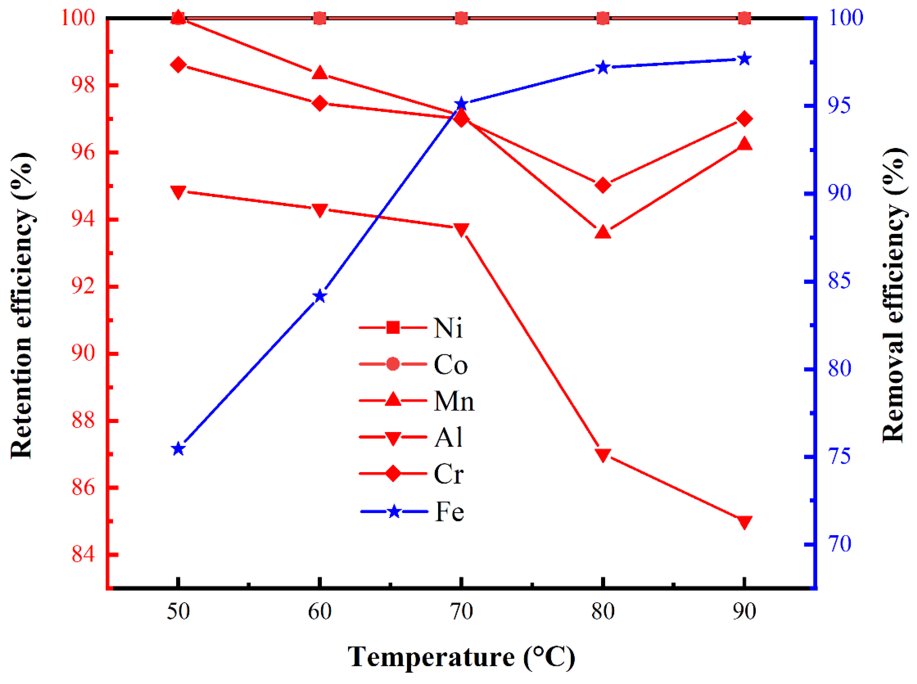 Materials 17 00342 g004