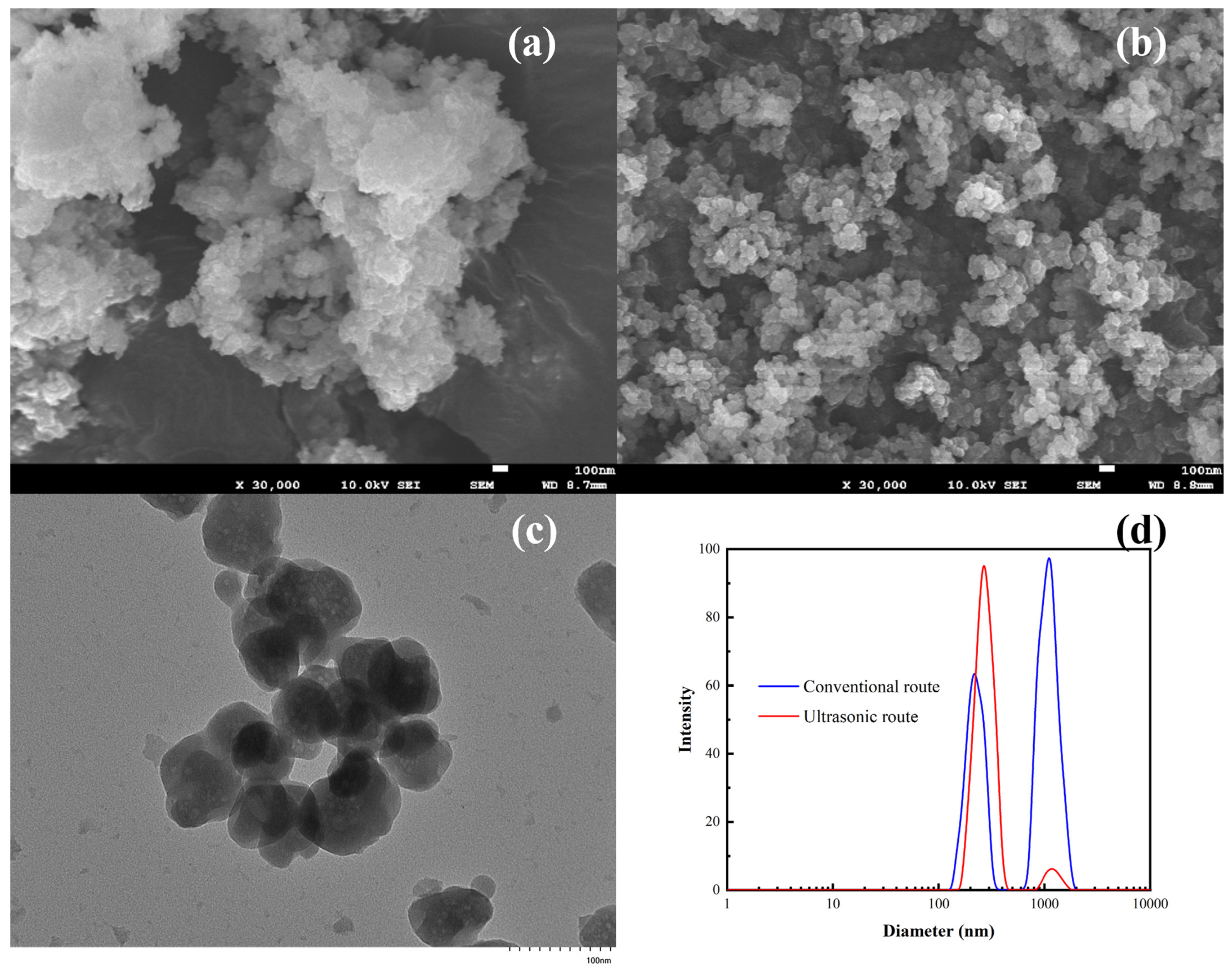 Materials 17 00342 g005