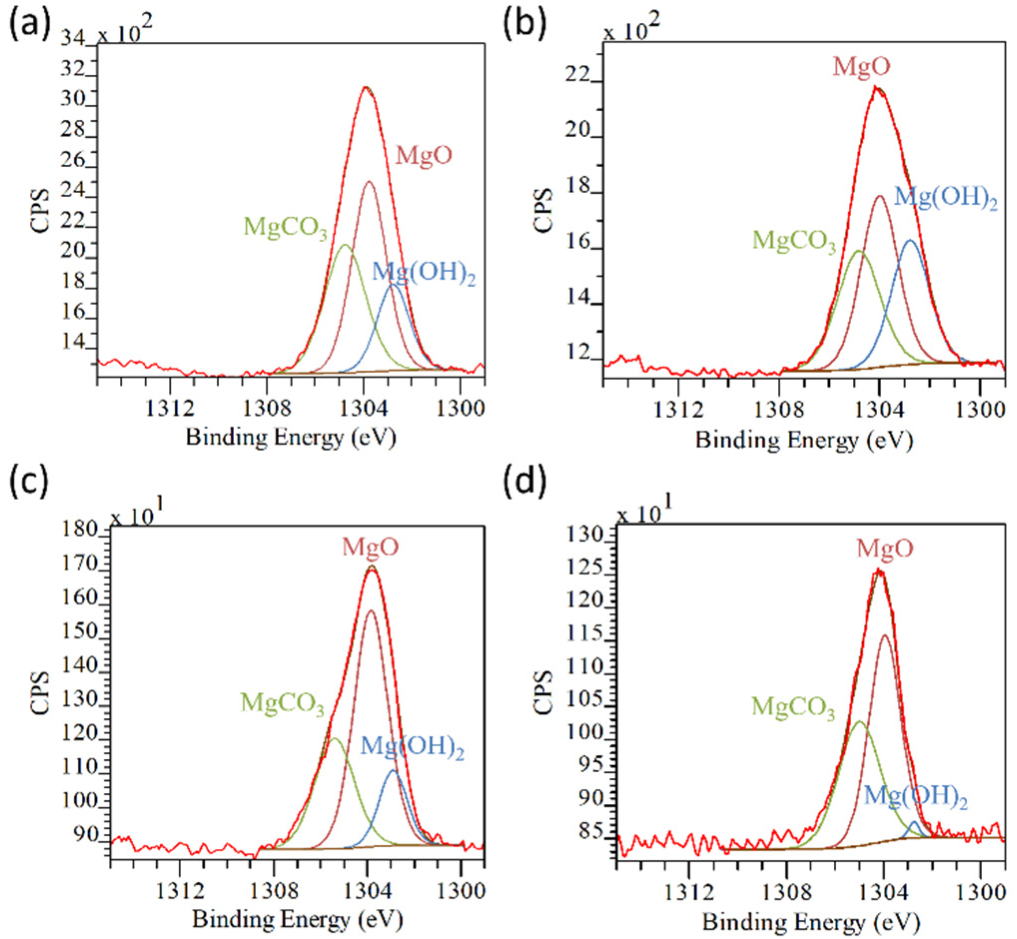 Materials 17 00343 g008