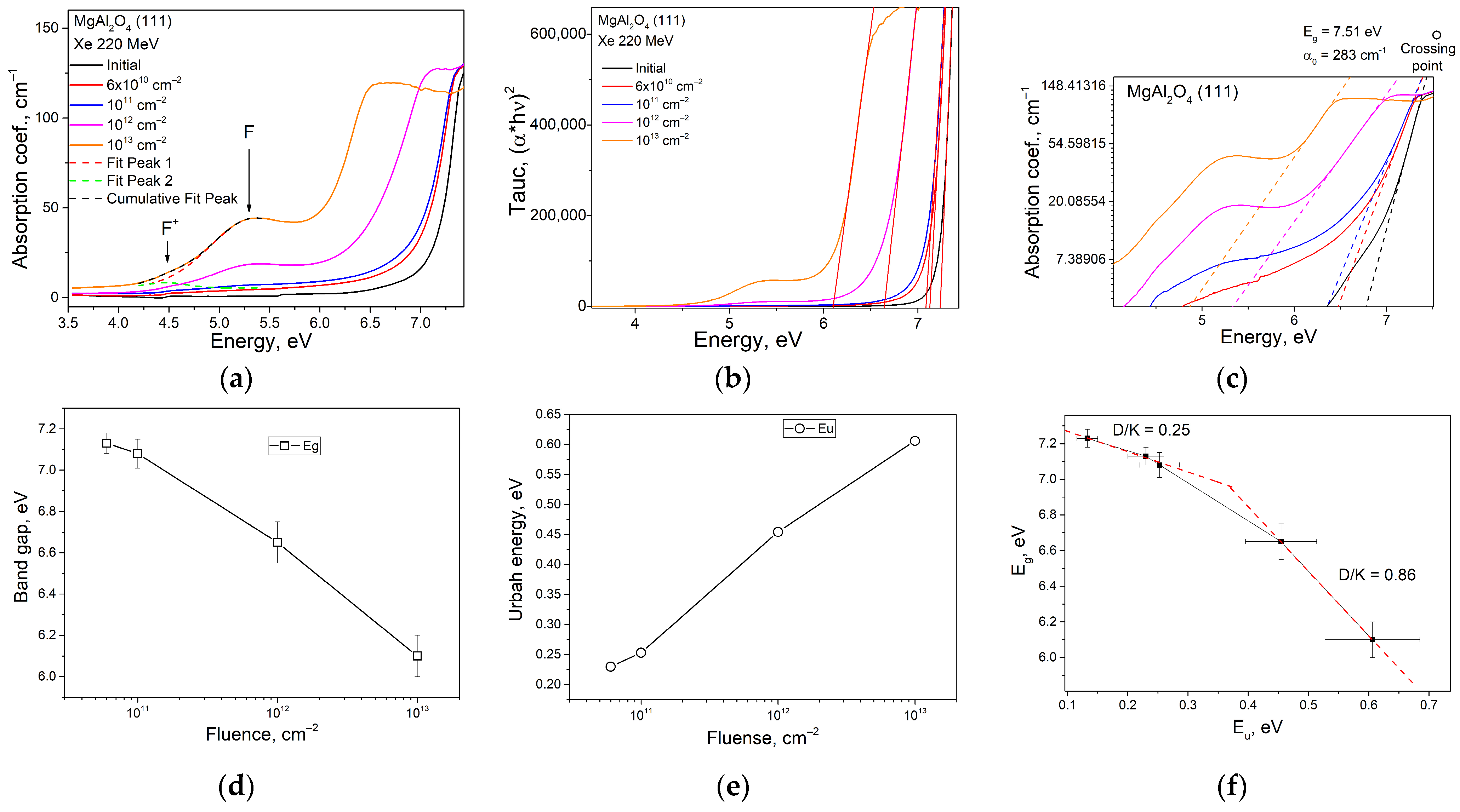 Materials 17 00344 g002