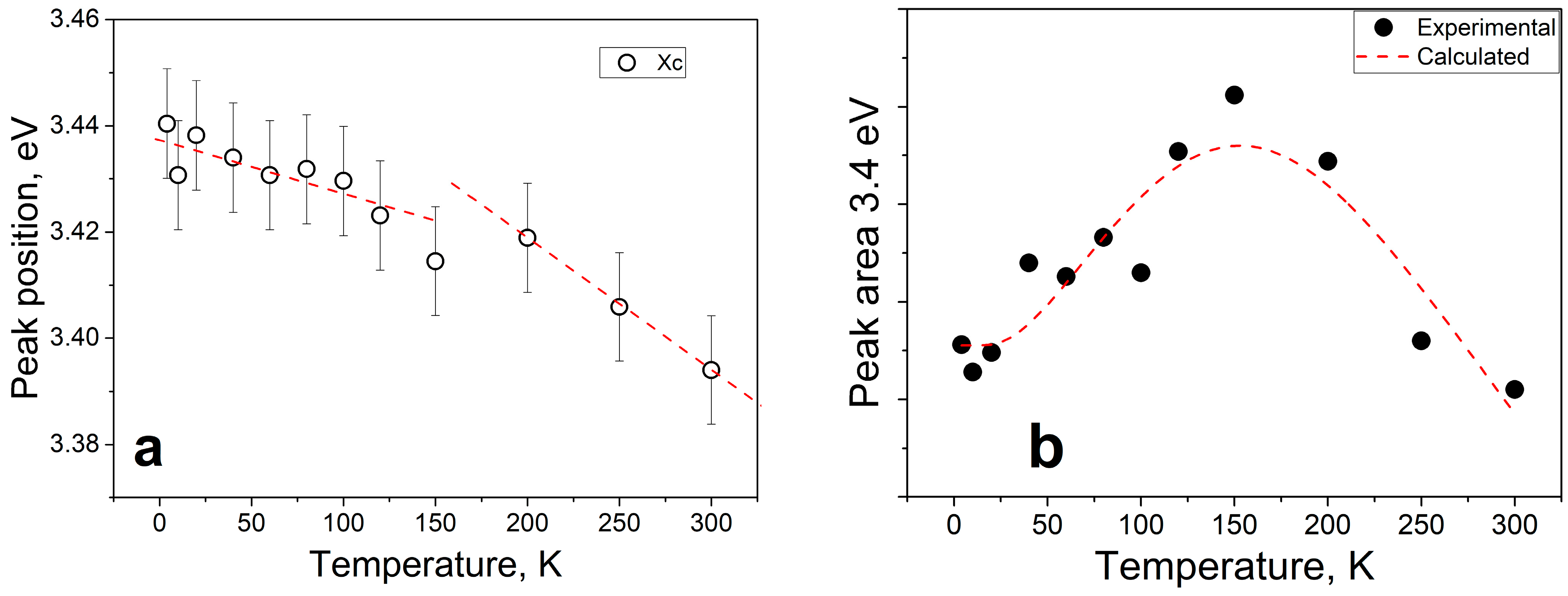 Materials 17 00344 g005