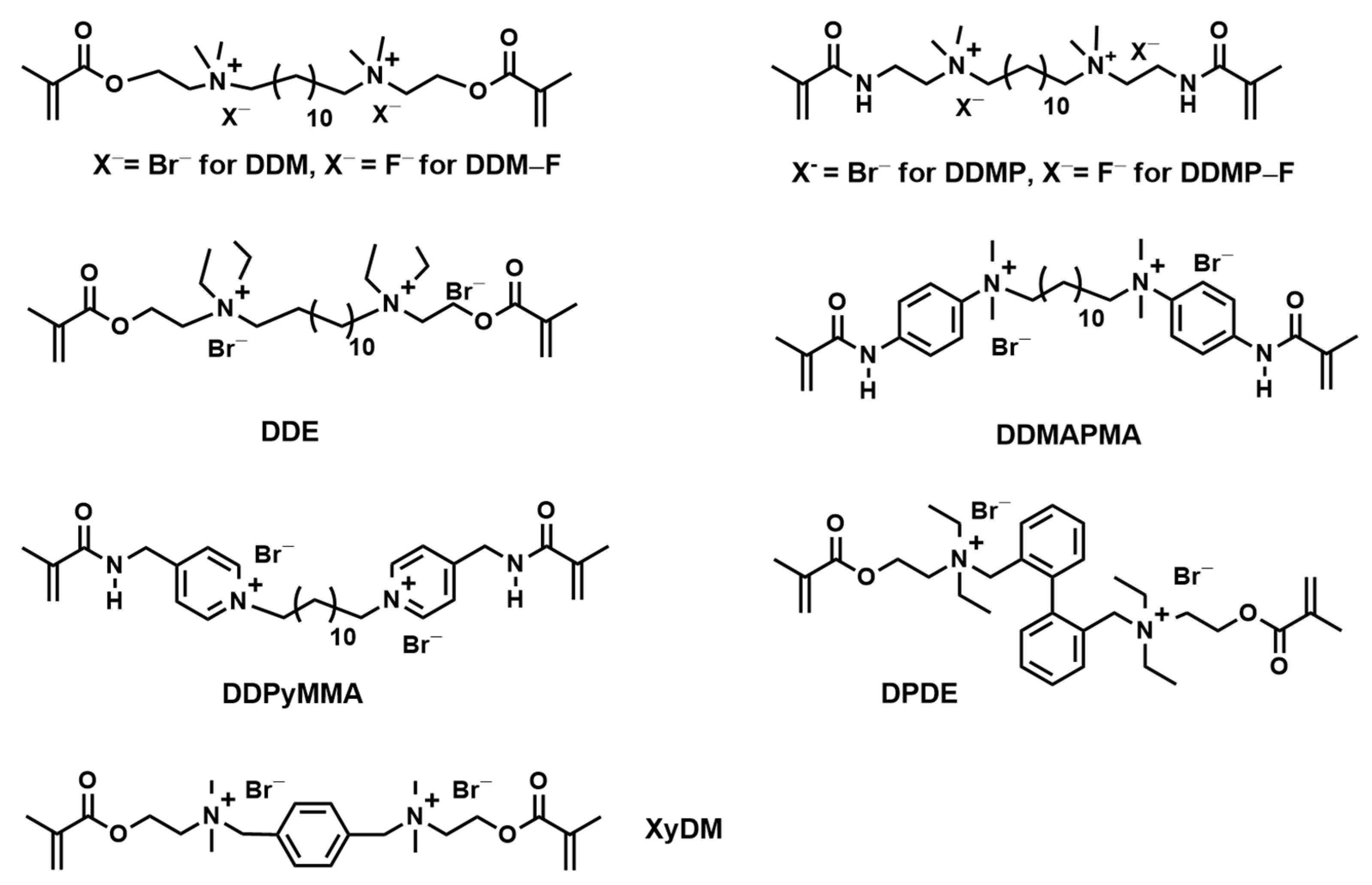 Materials 17 00345 g006