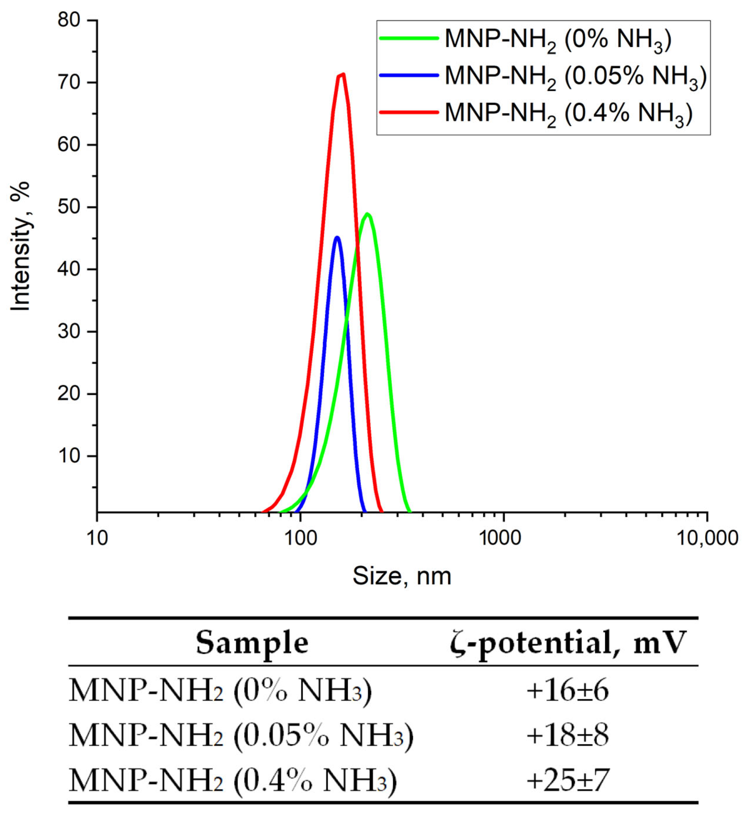 Materials 17 00349 g008