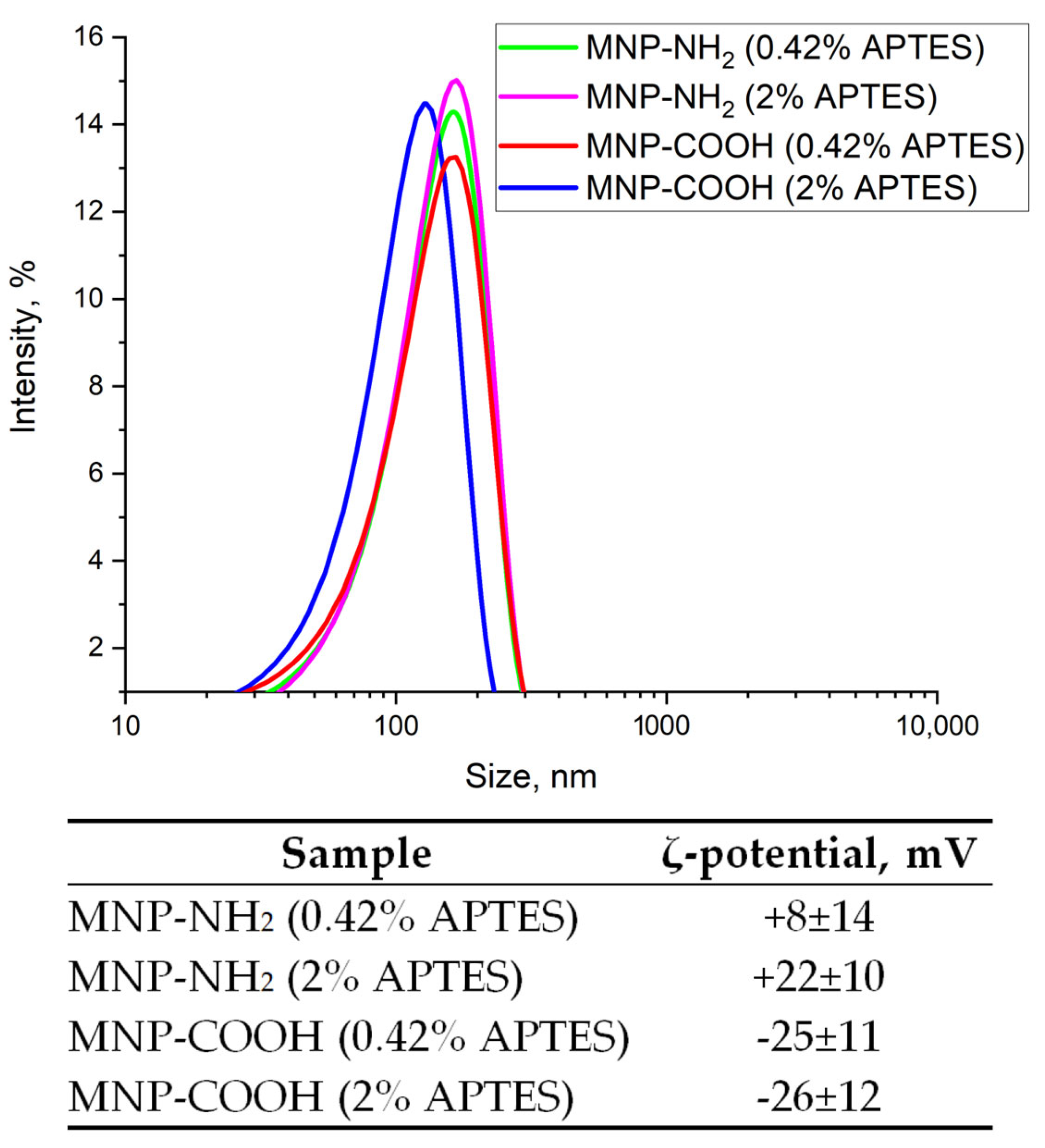 Materials 17 00349 g009