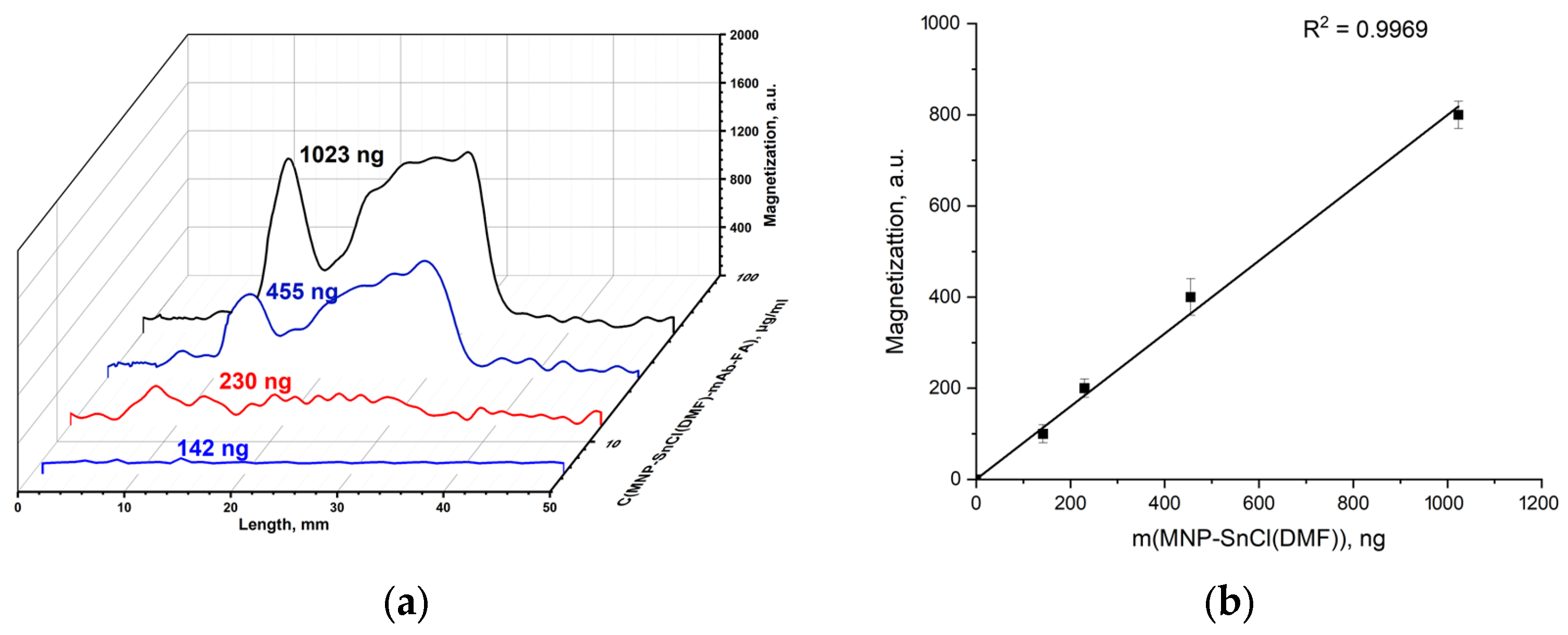 Materials 17 00349 g013