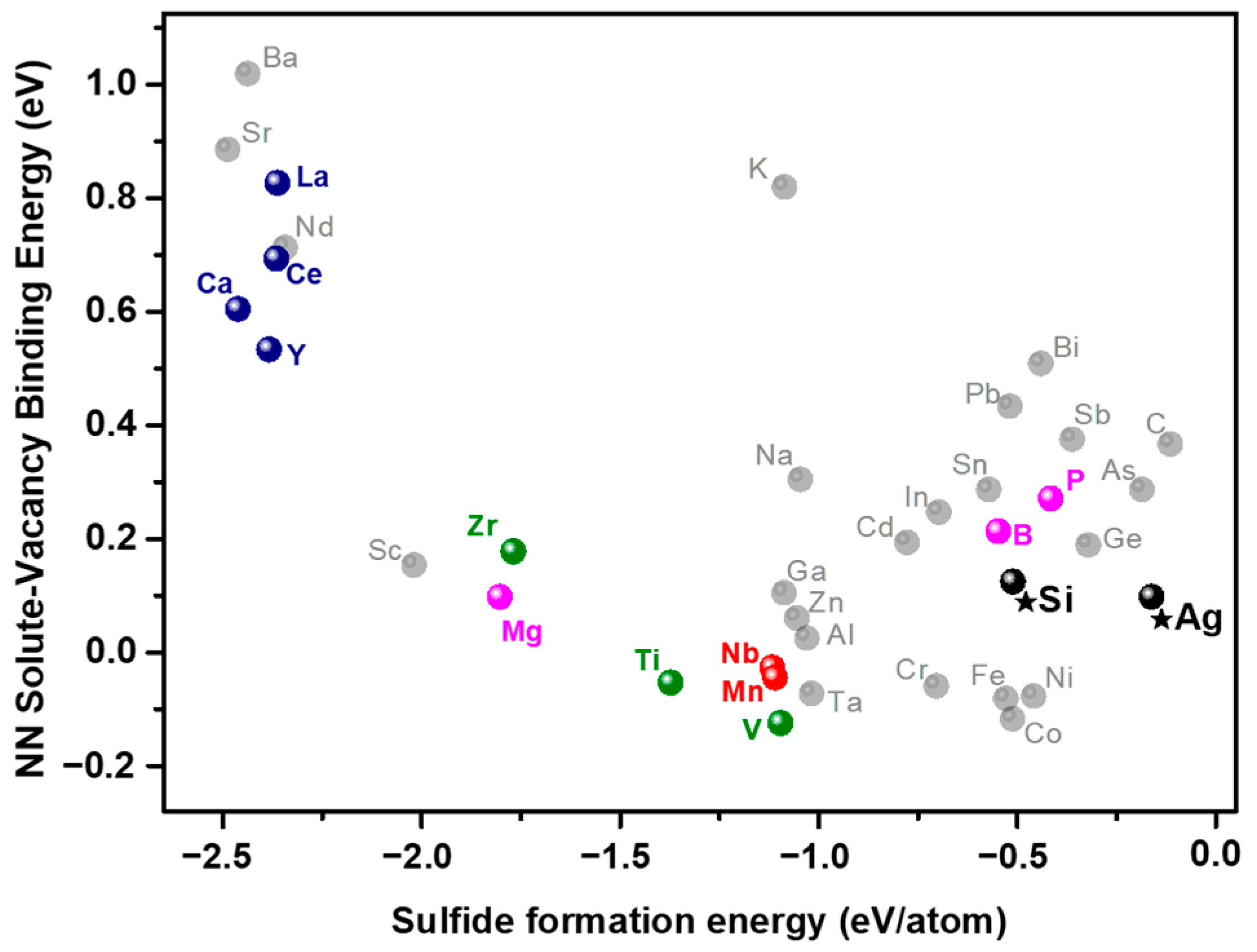 Materials 17 00350 g002