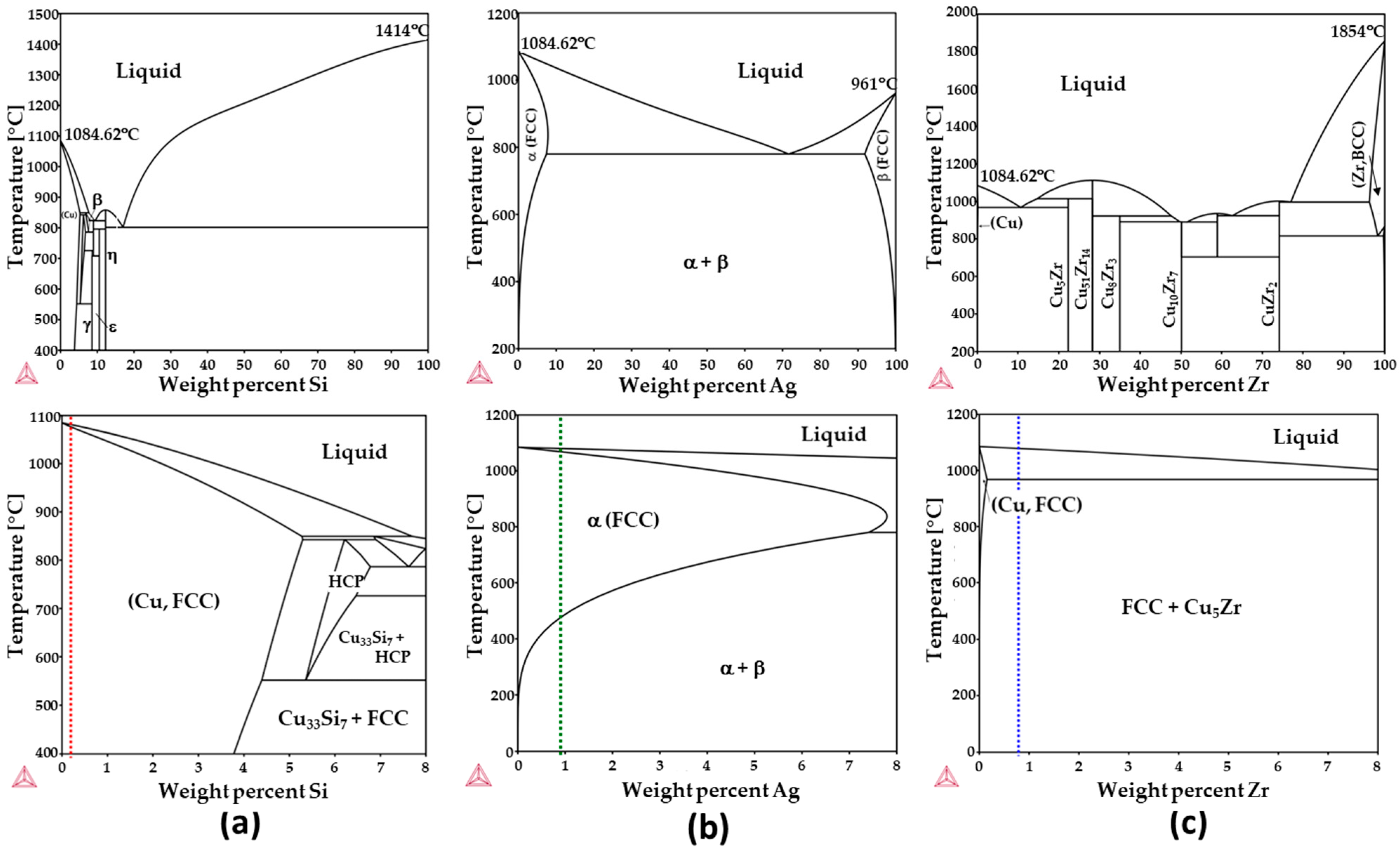 Materials 17 00350 g003
