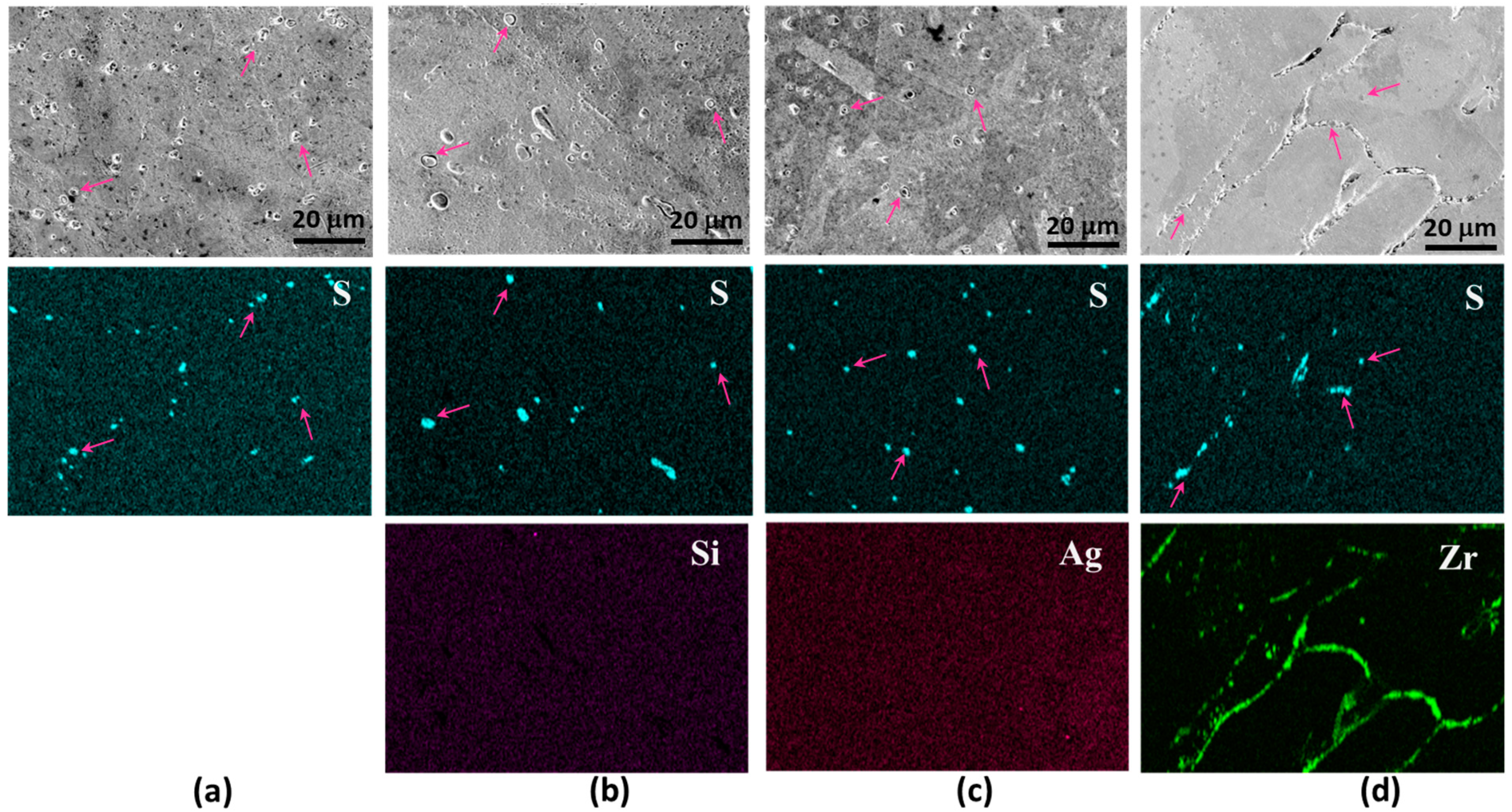 Materials 17 00350 g006