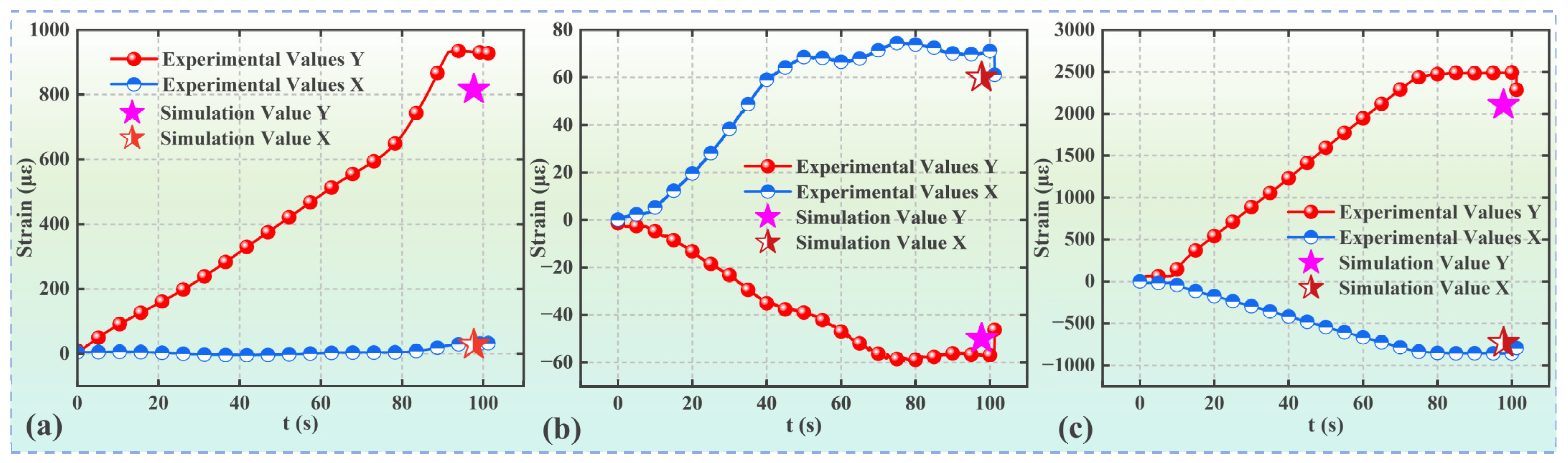 Materials 17 00351 g008