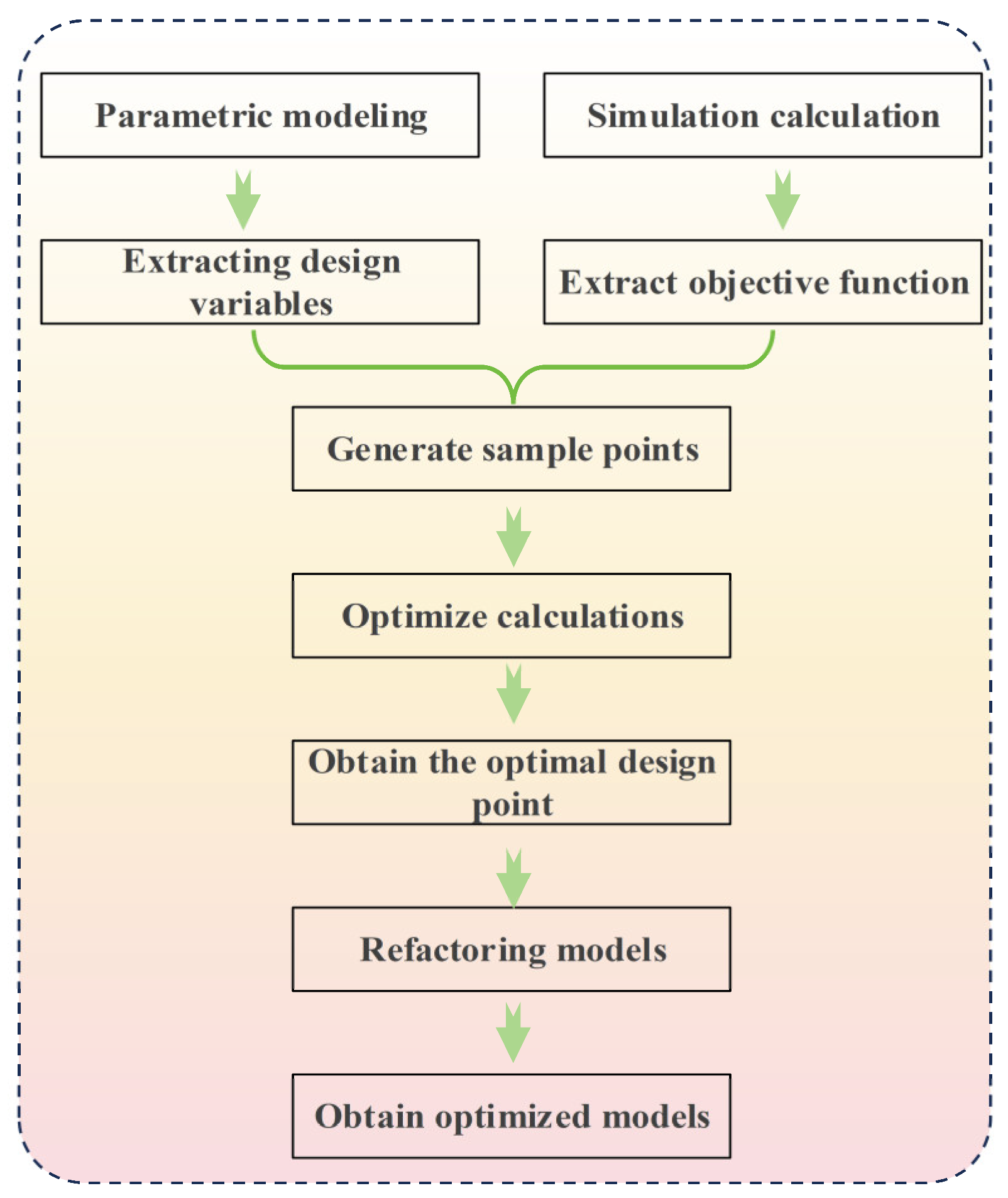 Materials 17 00351 g010