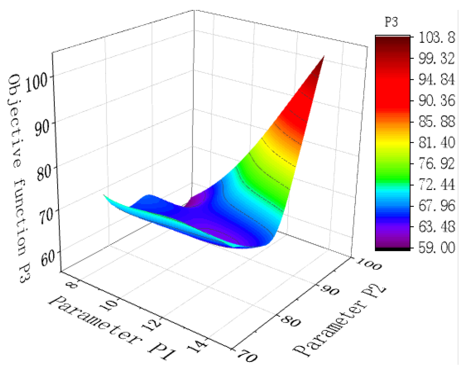 Materials 17 00351 g012