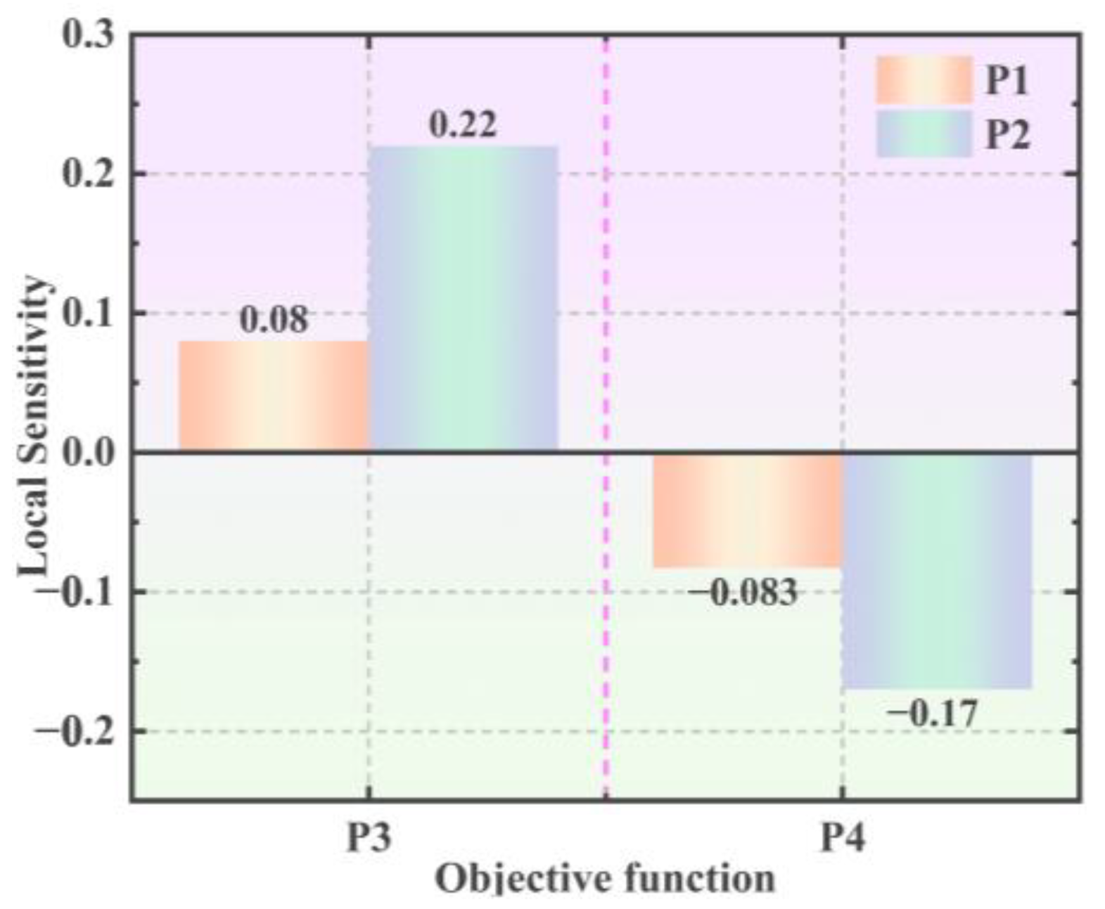 Materials 17 00351 g013