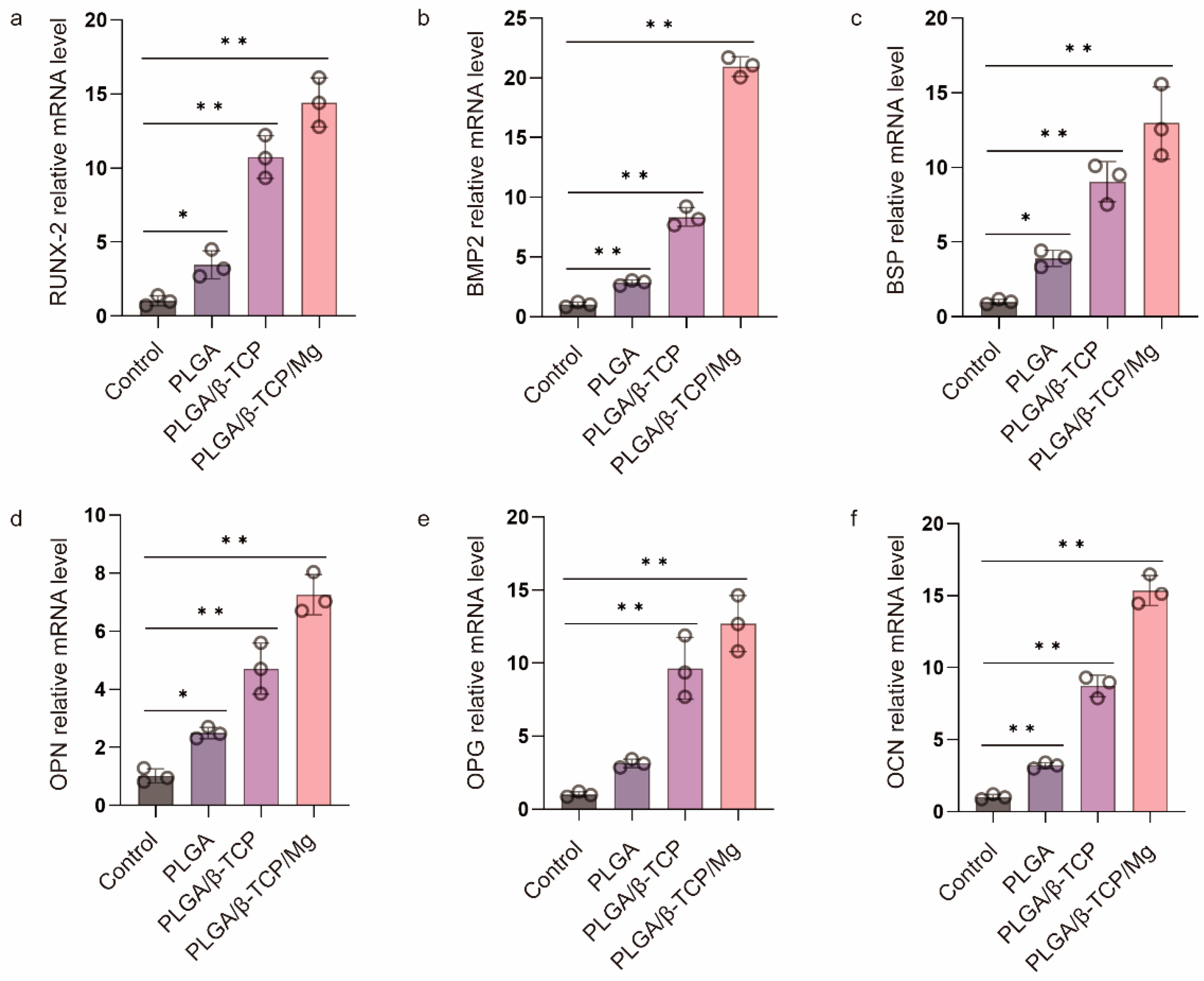 Materials 17 00352 g004