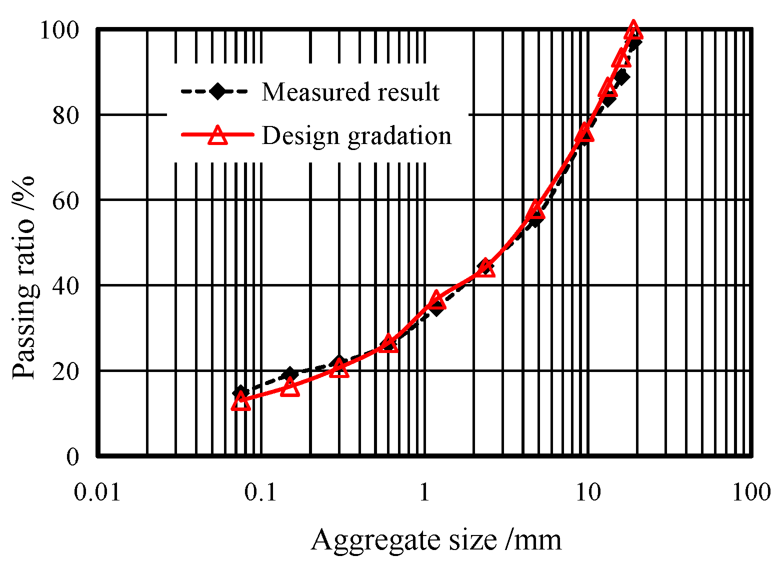 Materials 17 00353 g001
