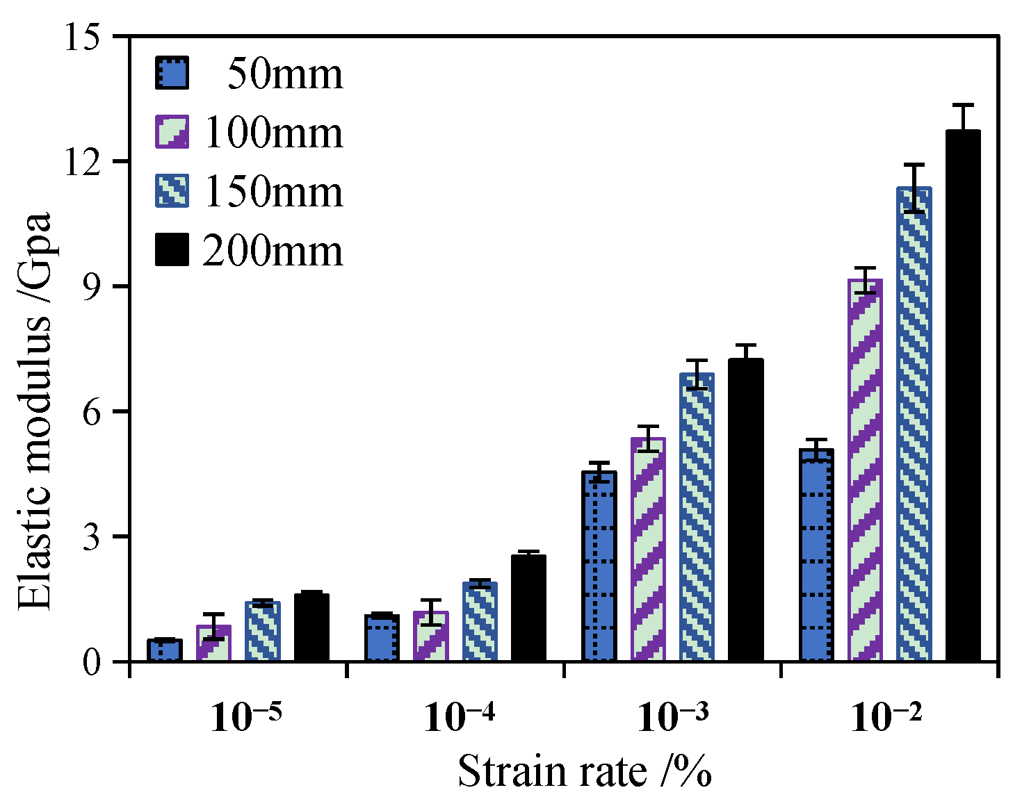 Materials 17 00353 g005