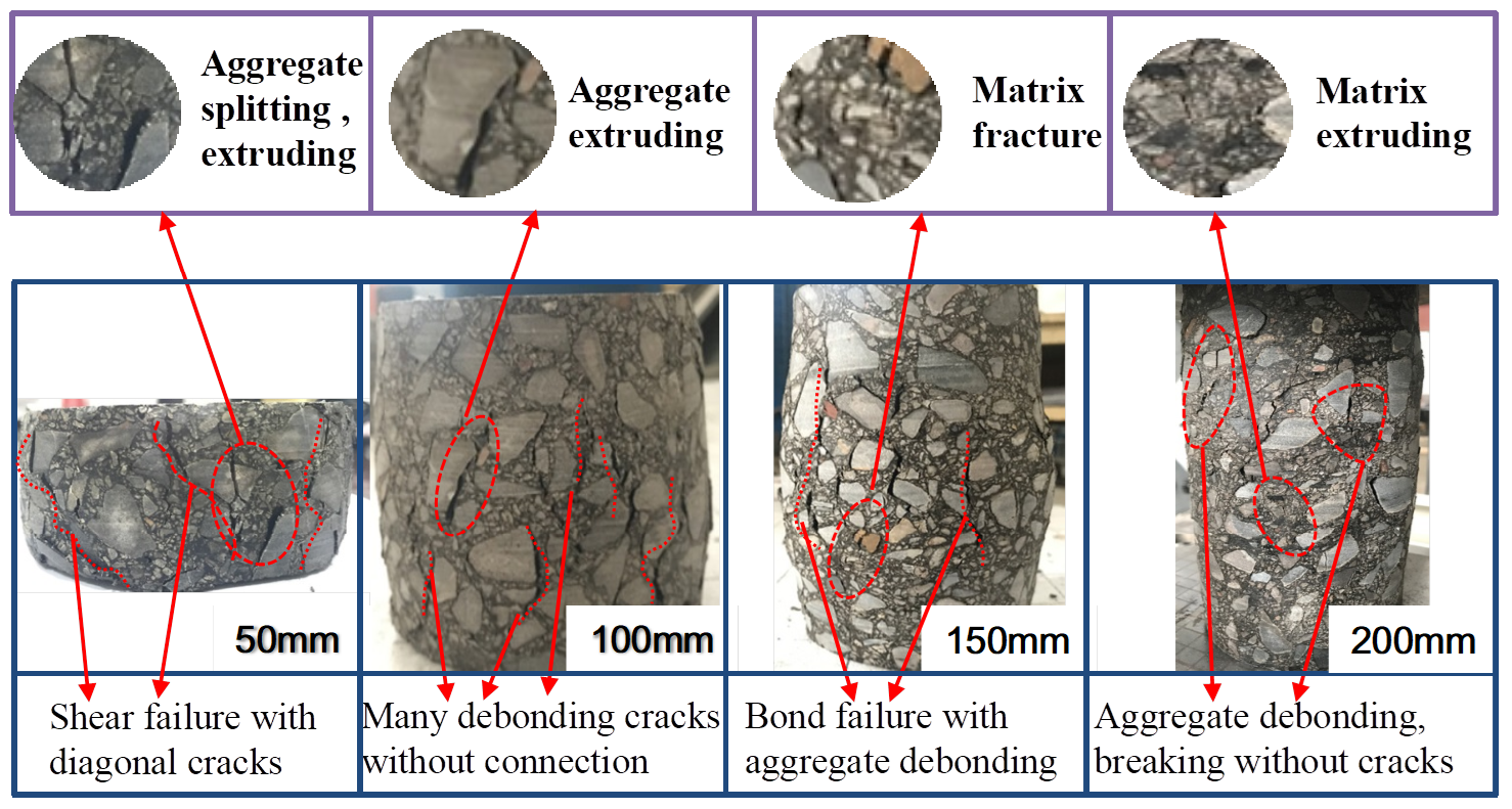 Materials 17 00353 g007