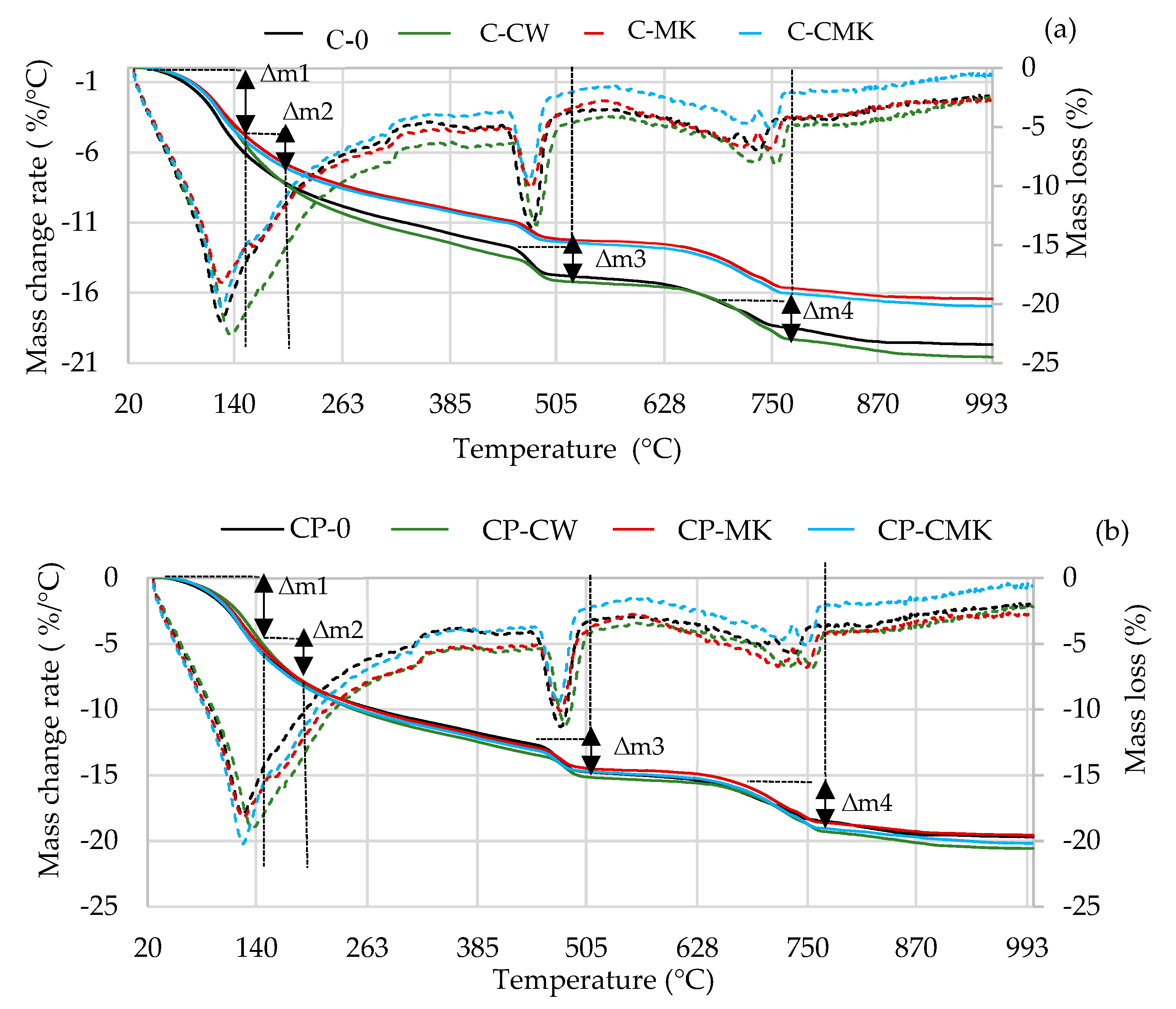 Materials 17 00354 g011