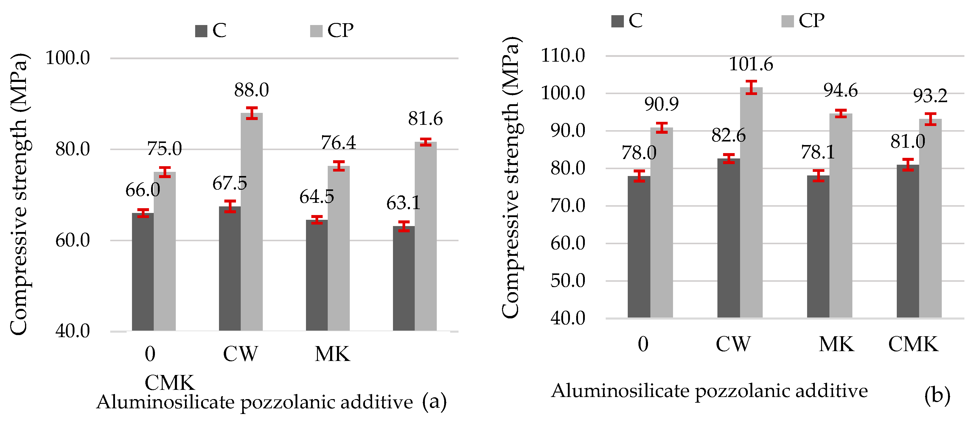 Materials 17 00354 g012