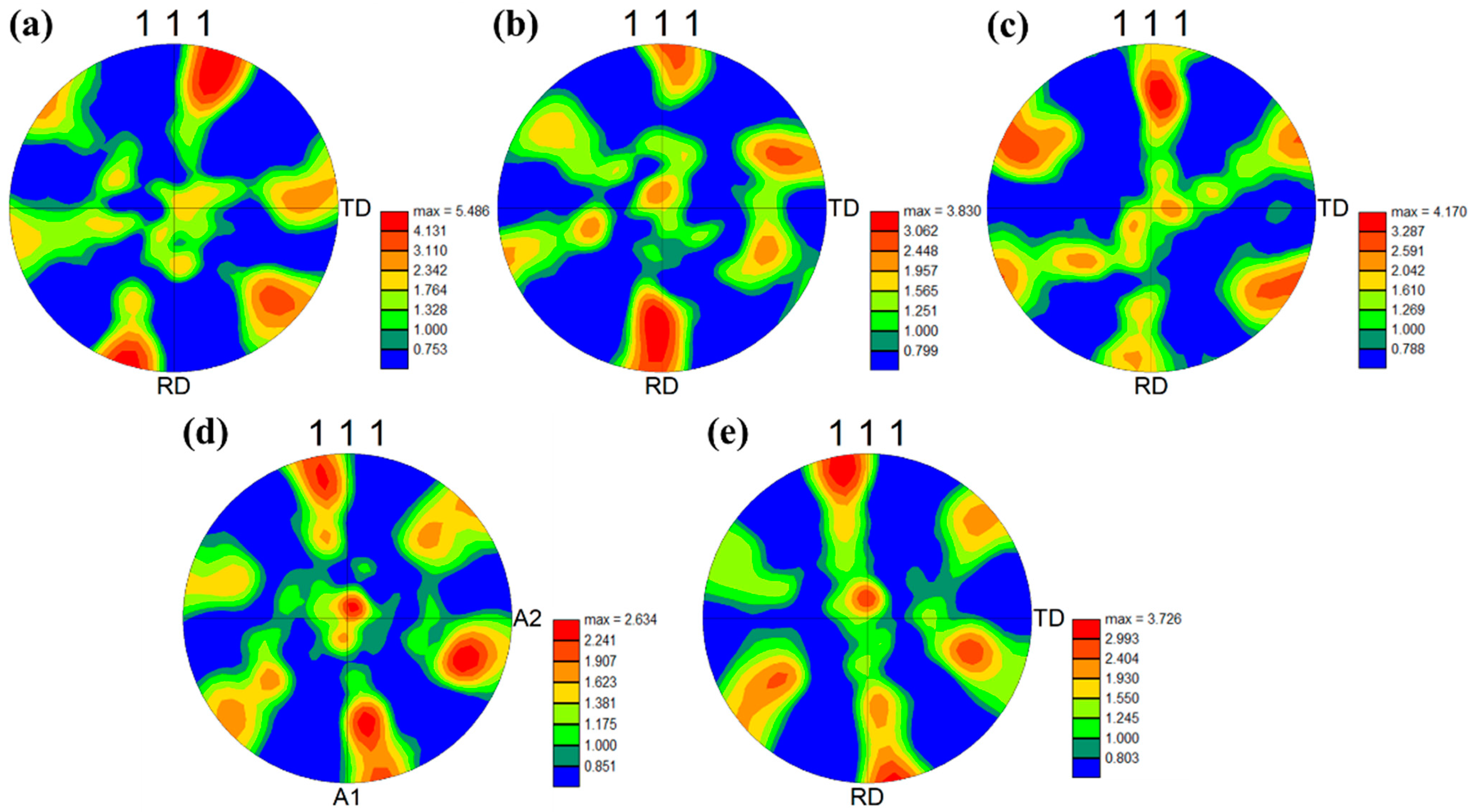 Materials 17 00356 g006