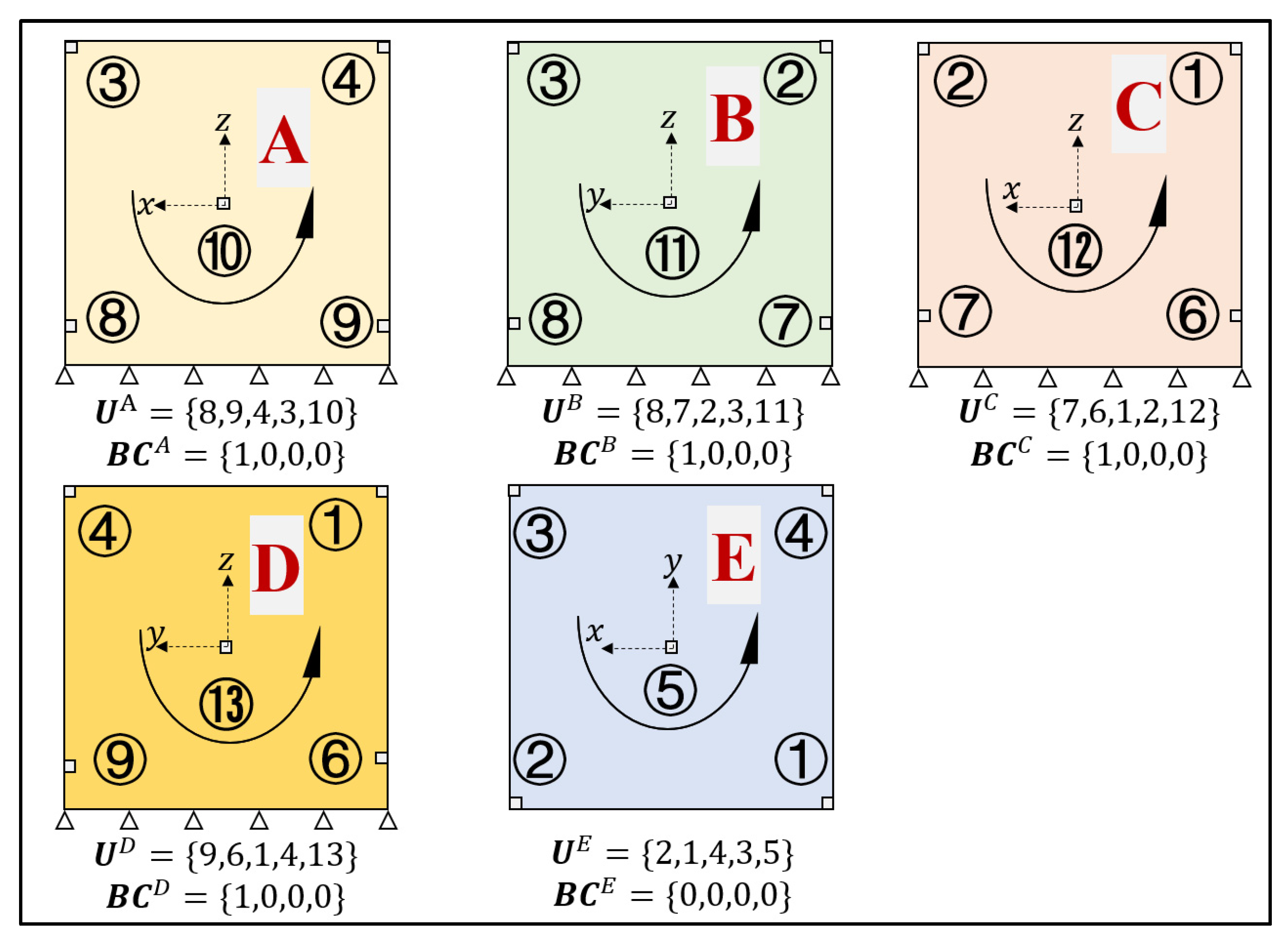 Materials 17 00357 g009