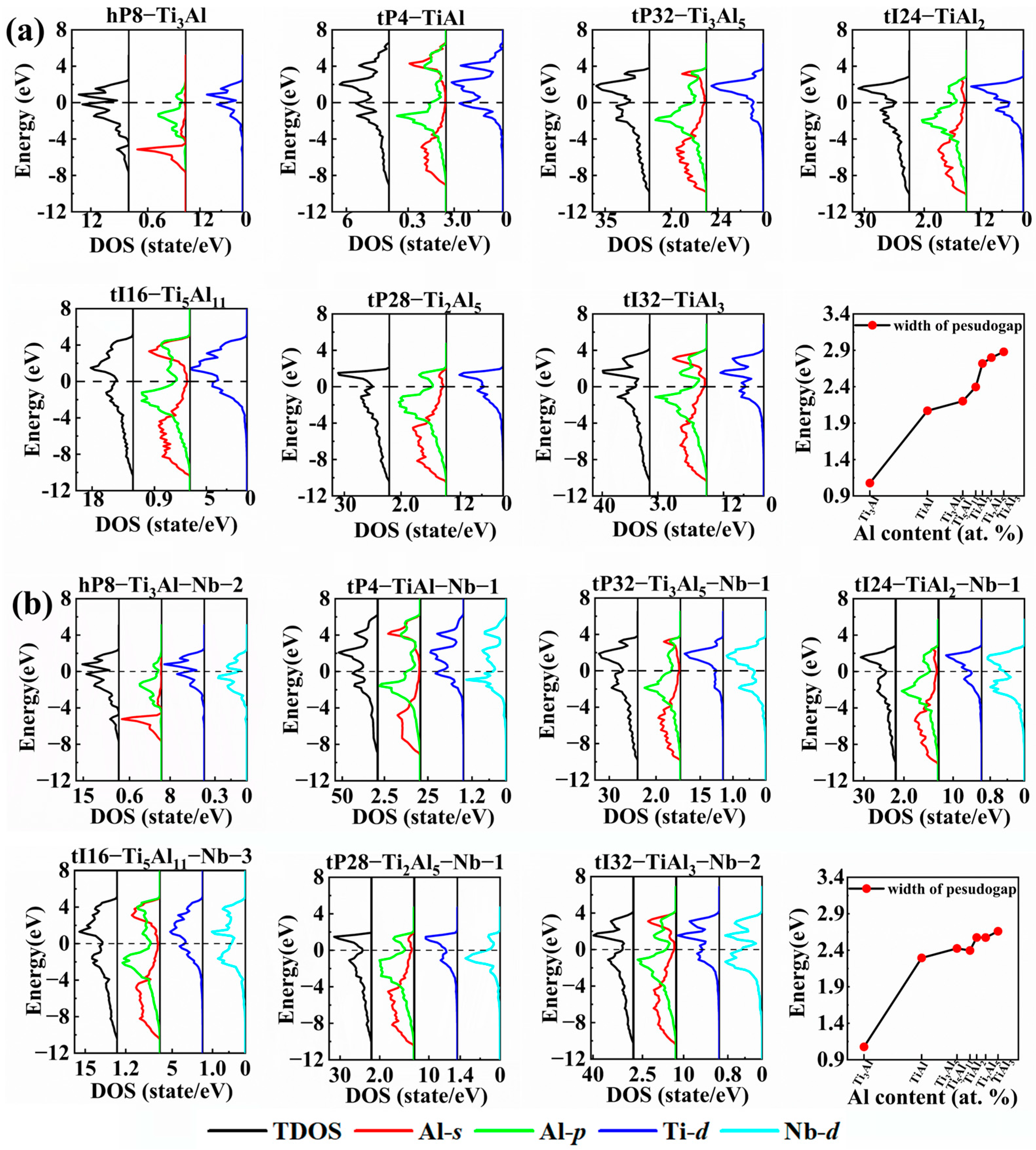 Materials 17 00358 g004
