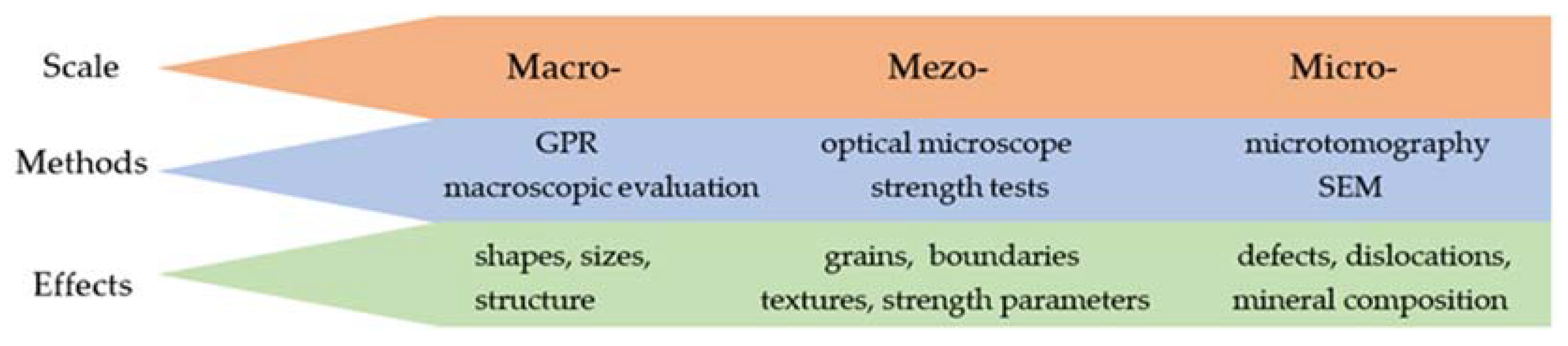 Materials 17 00359 g002