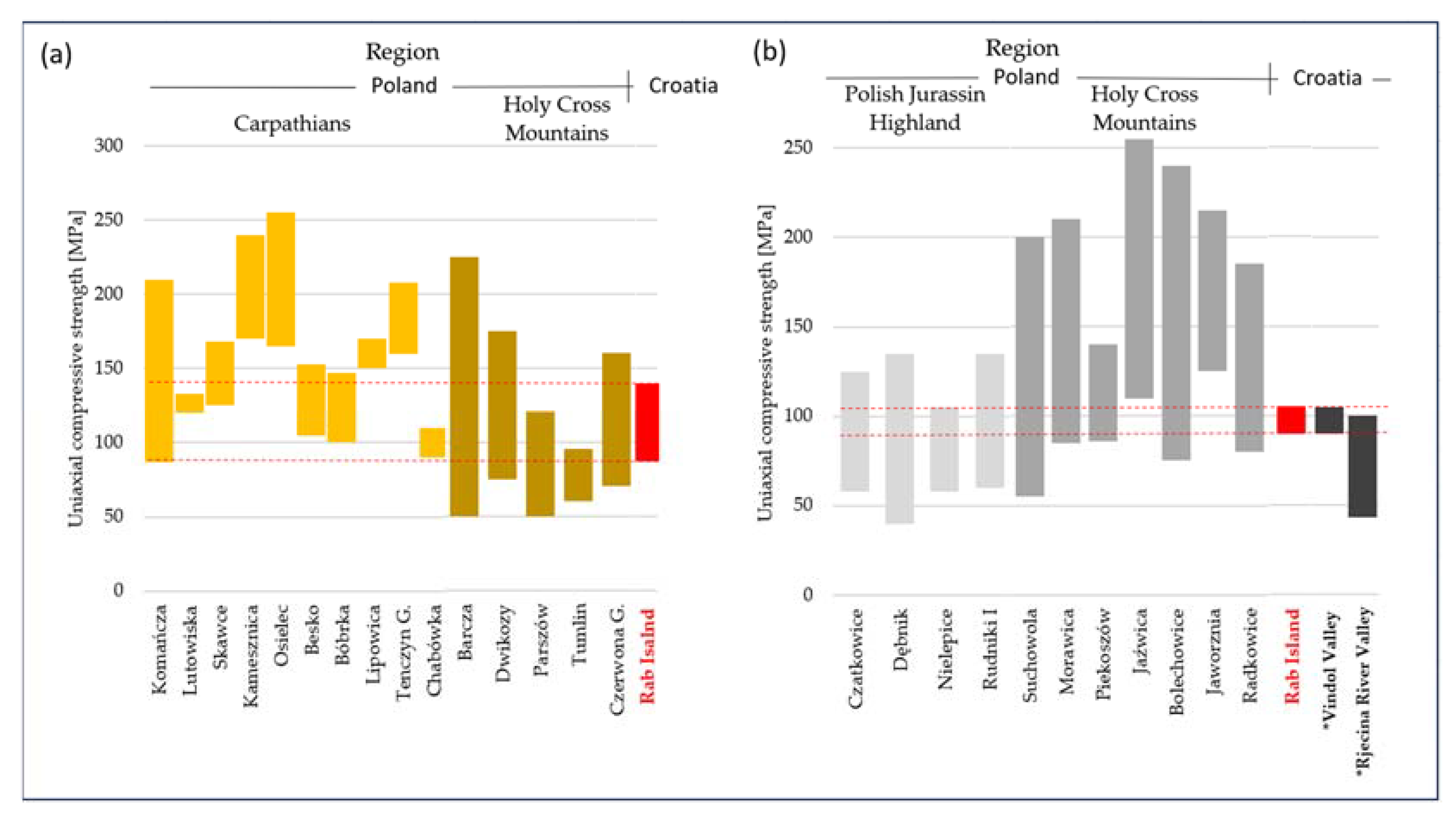 Materials 17 00359 g010