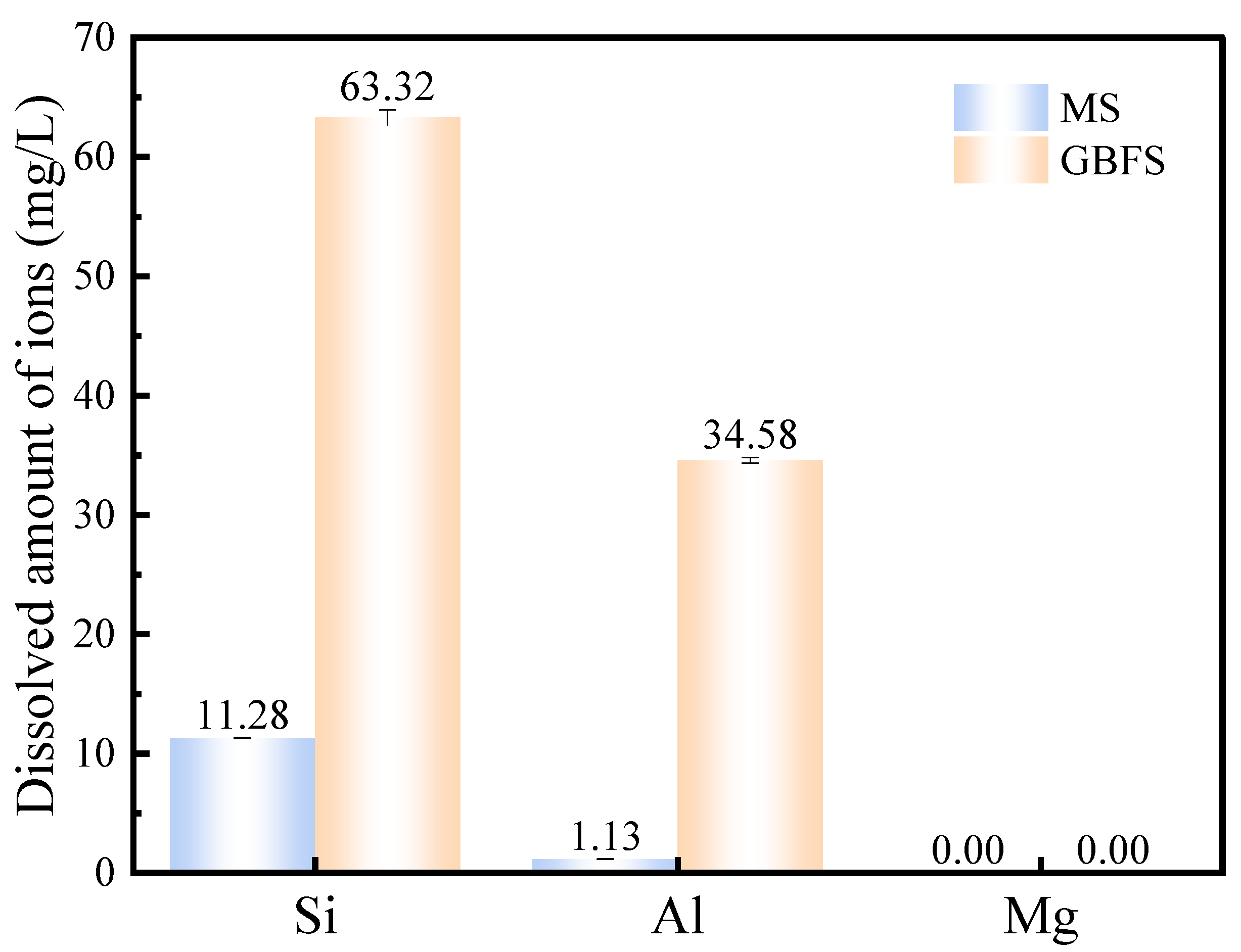 Materials 17 00360 g005