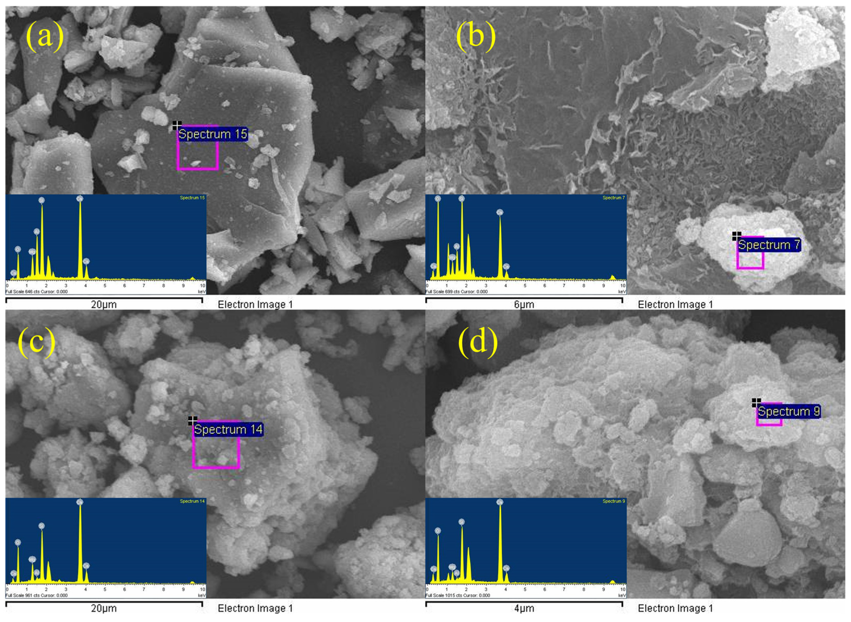 Materials 17 00360 g008