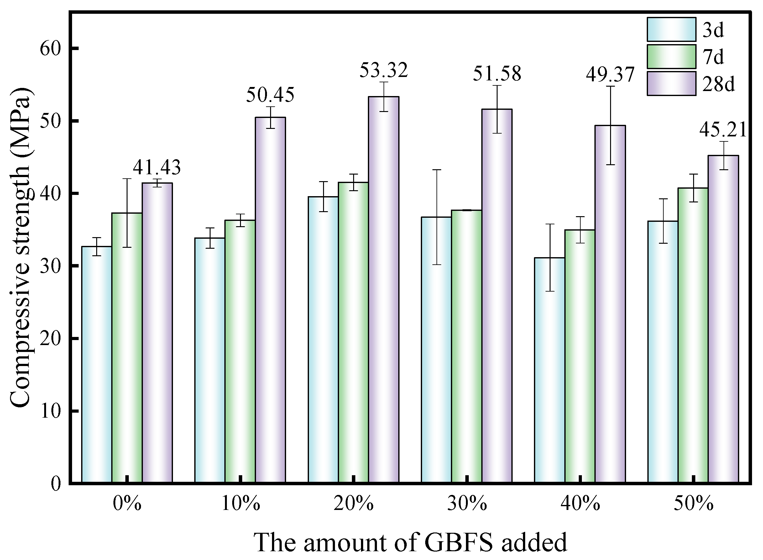 Materials 17 00360 g011