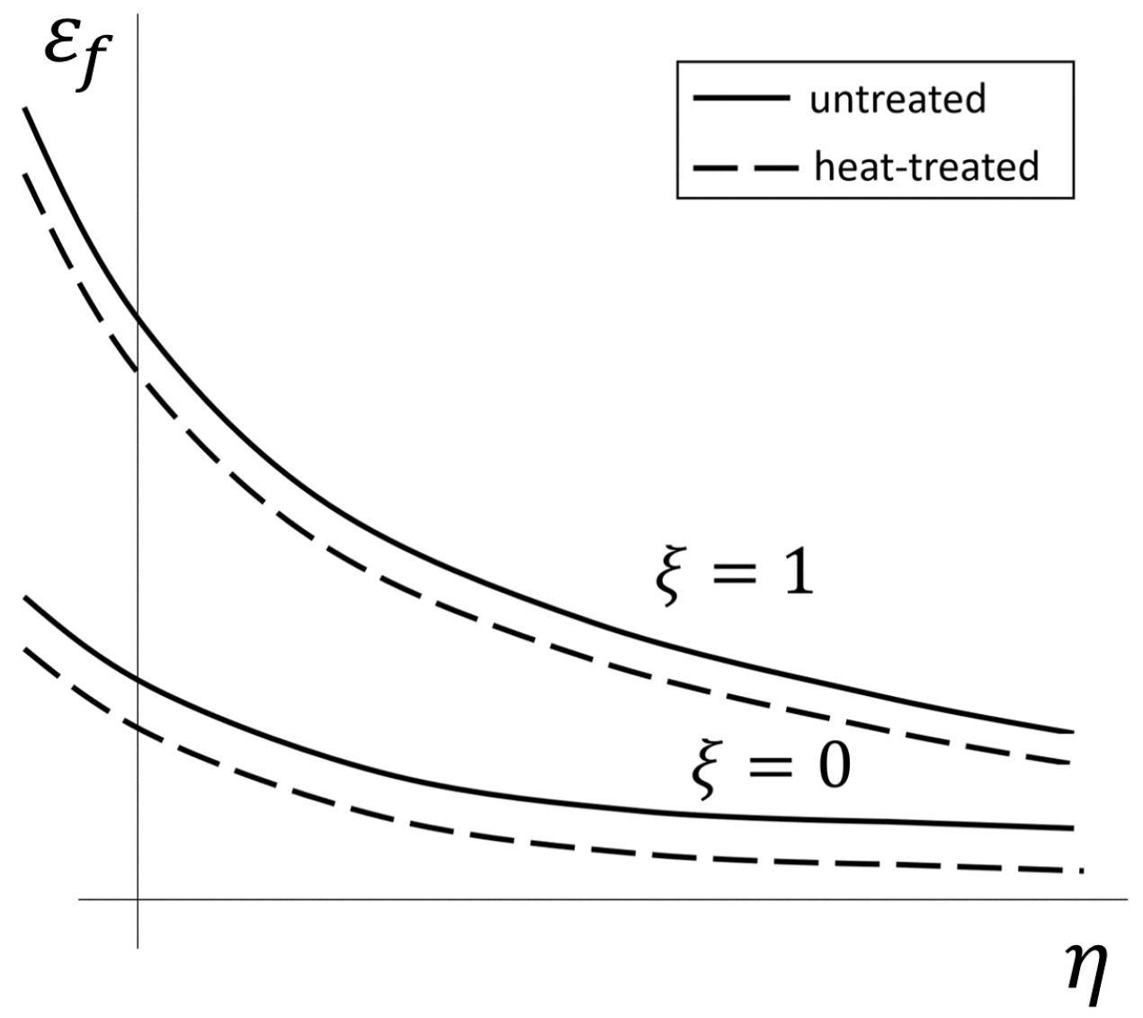 Materials 17 00366 g001