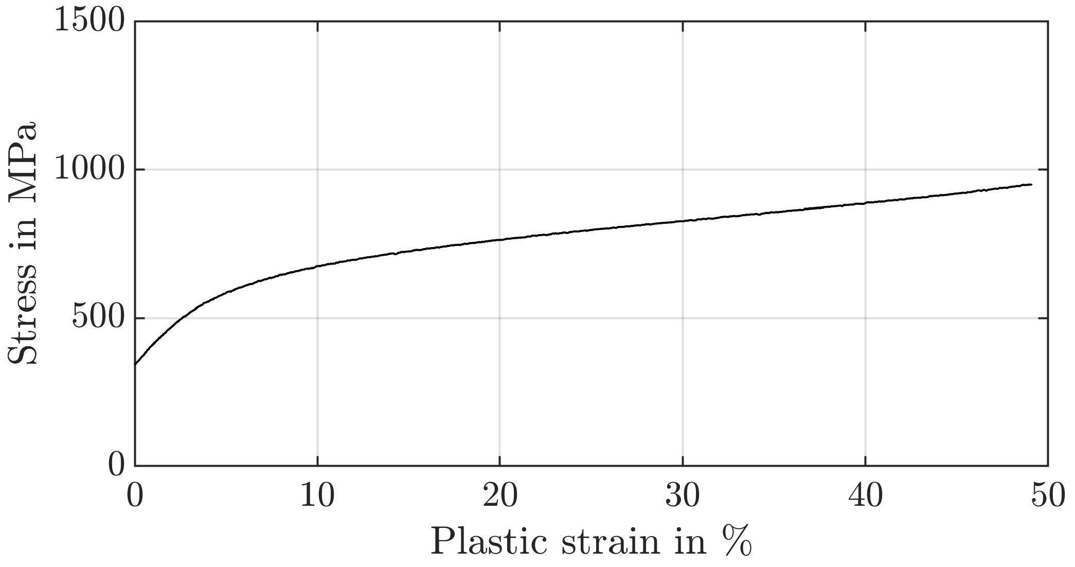 Materials 17 00366 g002