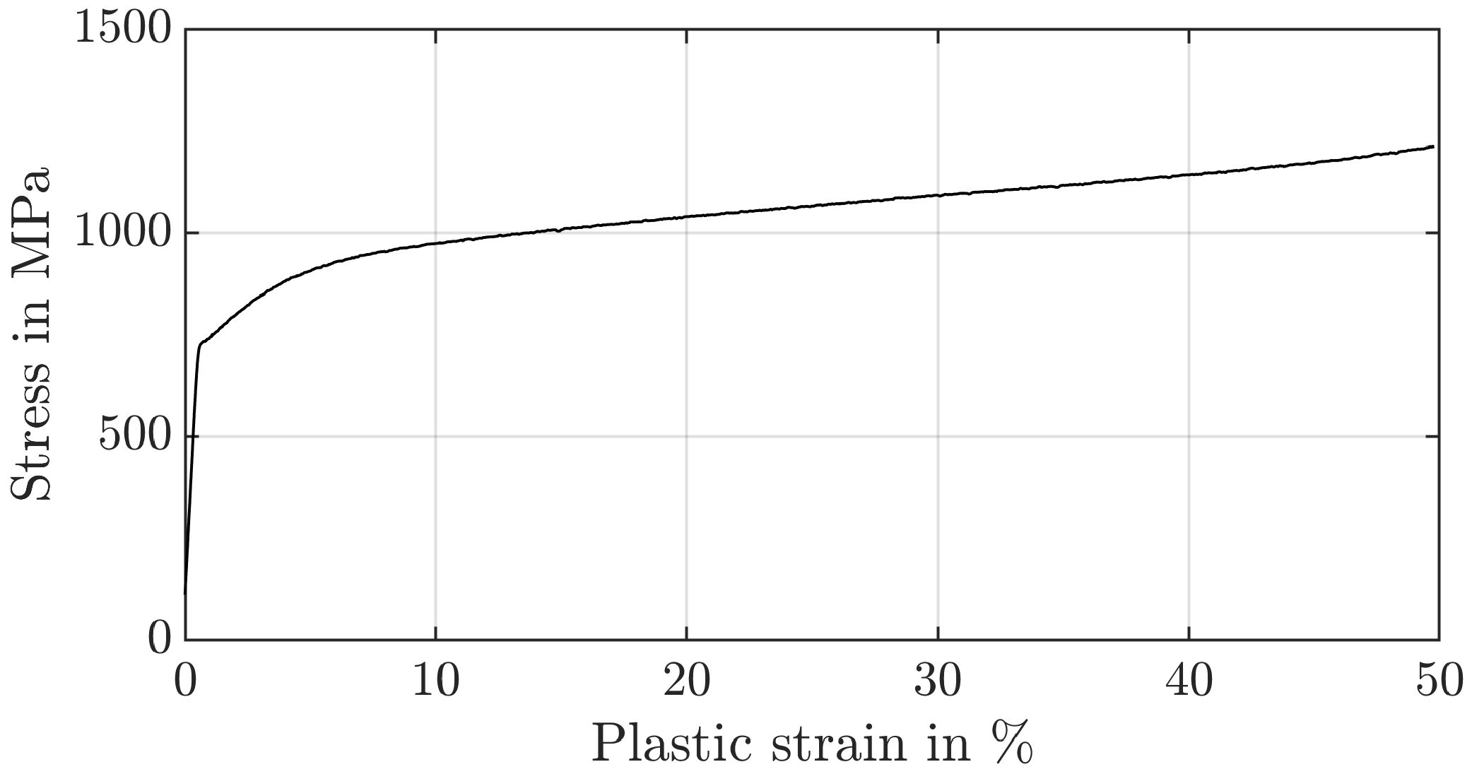 Materials 17 00366 g003