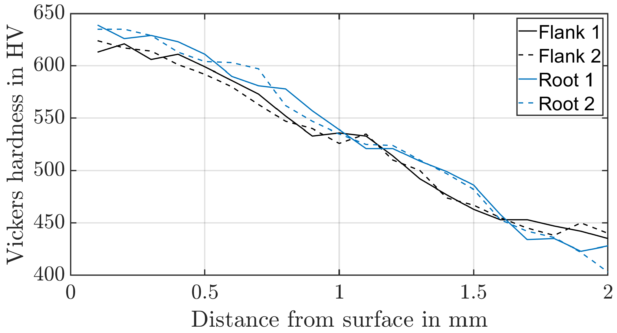 Materials 17 00366 g004