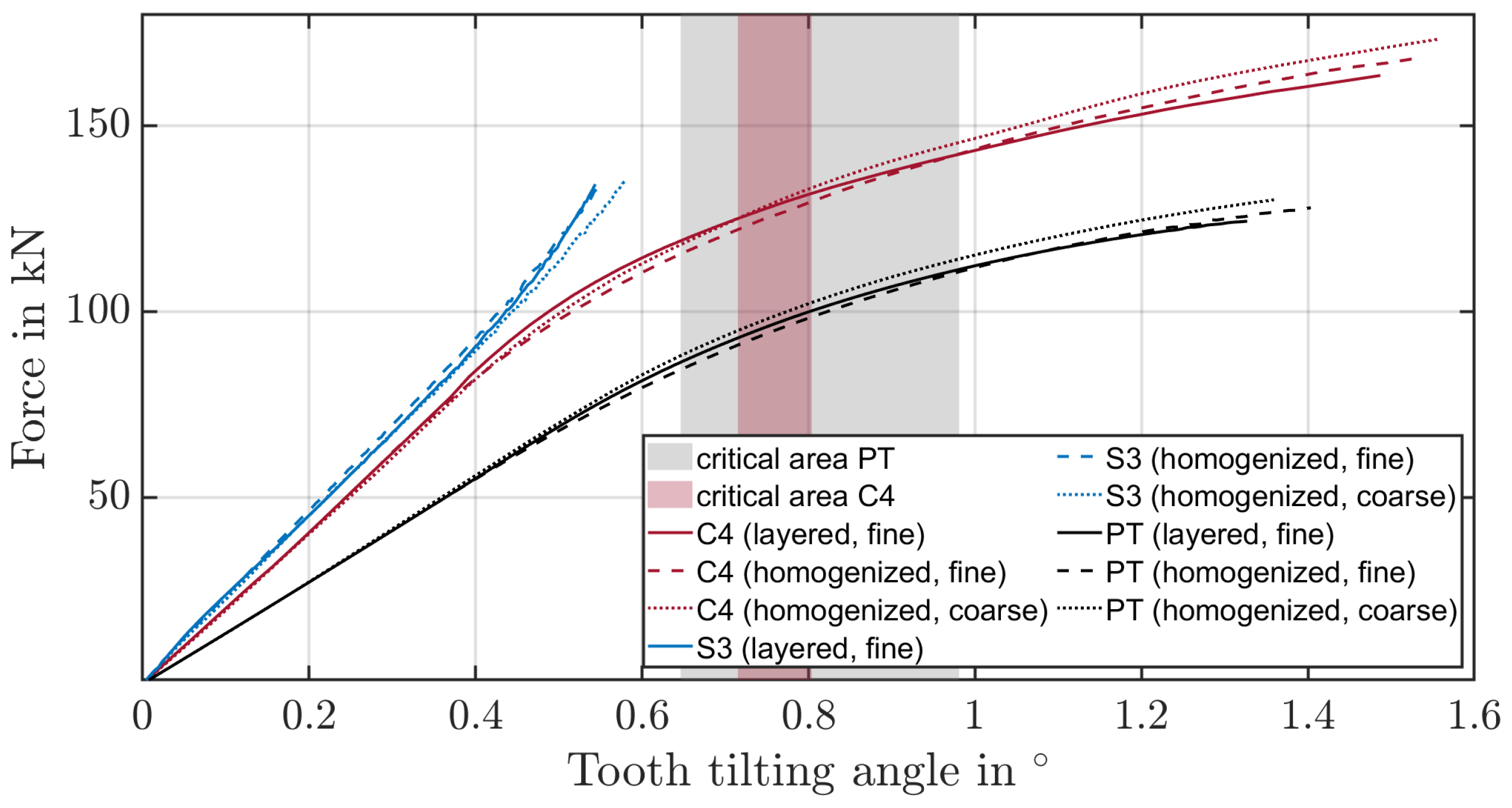 Materials 17 00366 g014