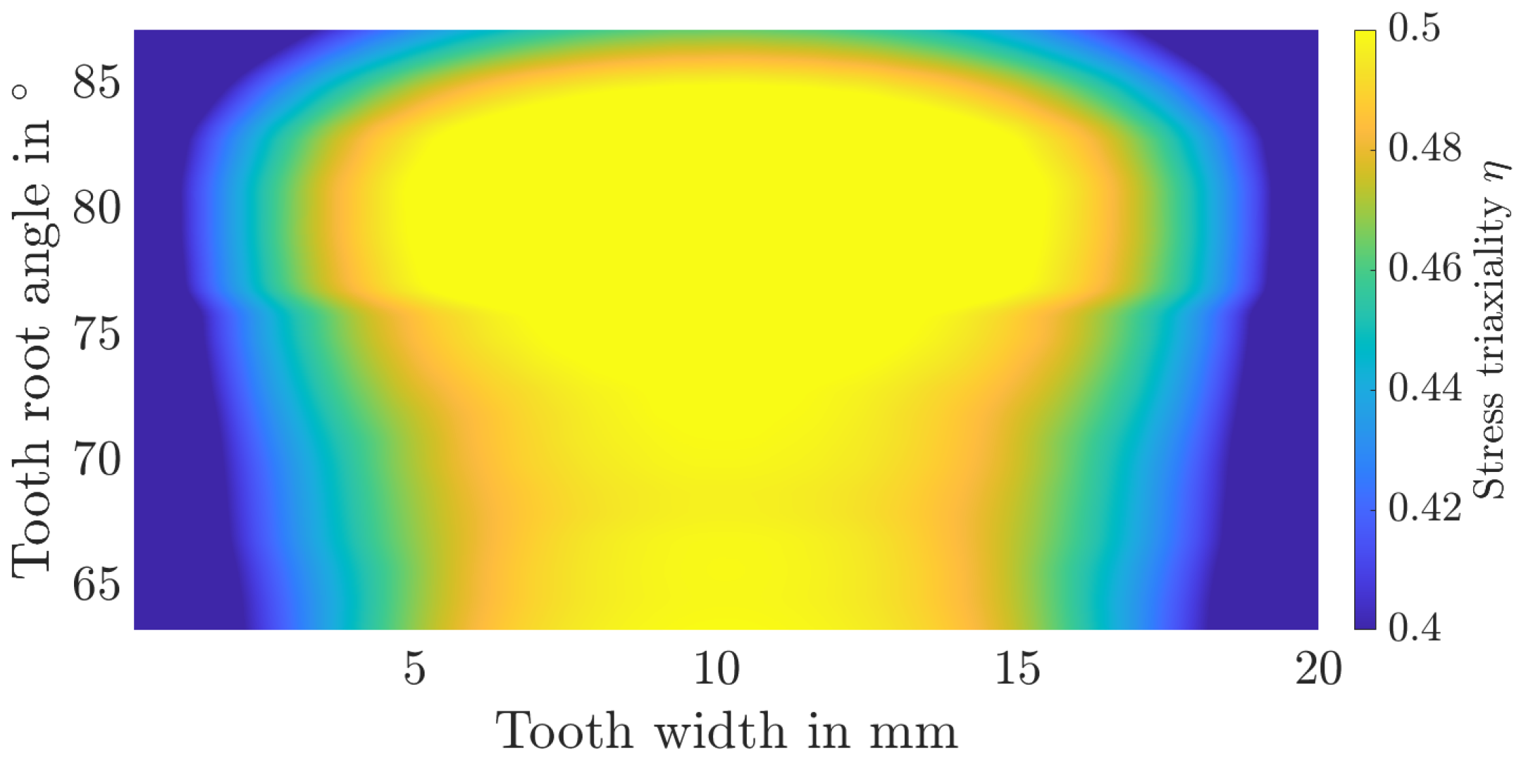 Materials 17 00366 g015