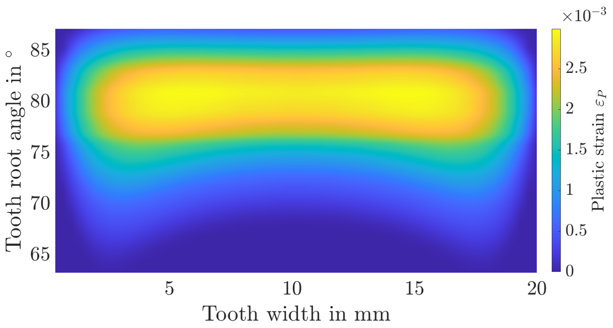 Materials 17 00366 g017