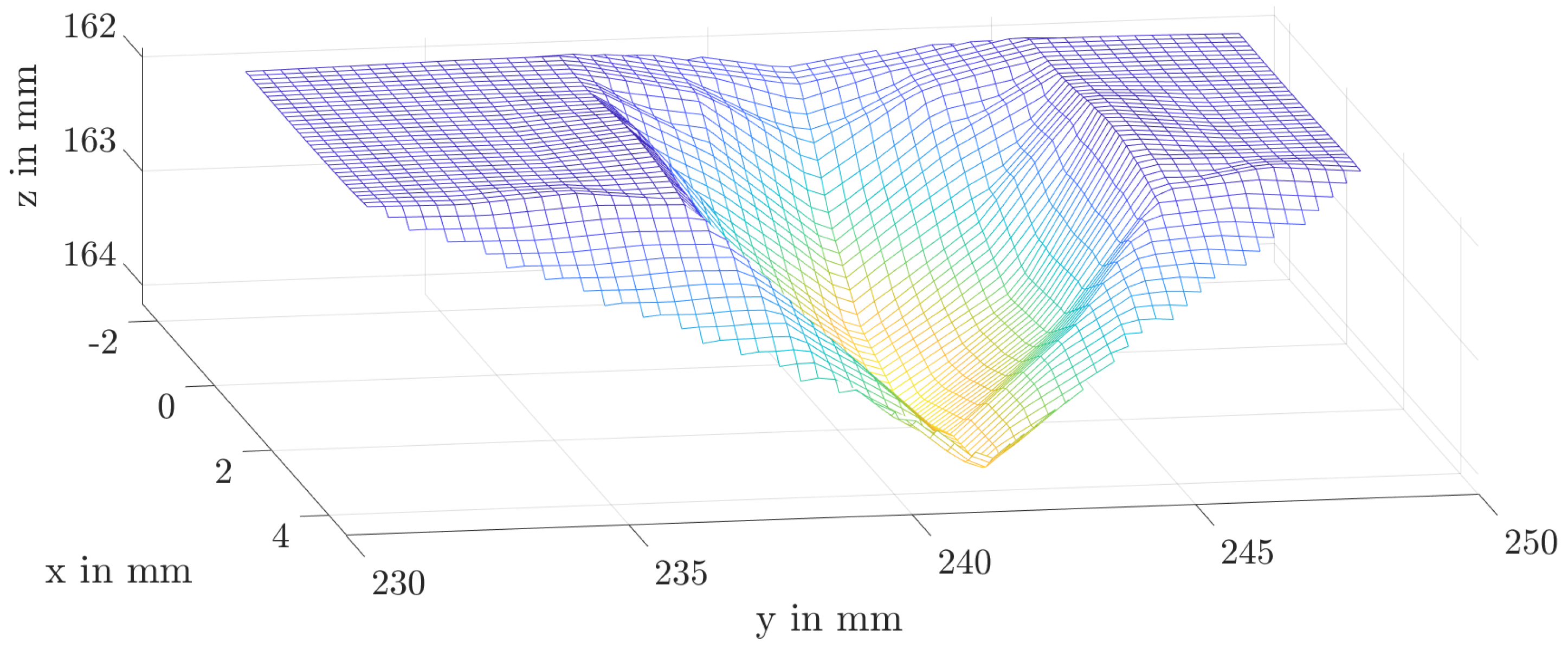 Materials 17 00366 g019