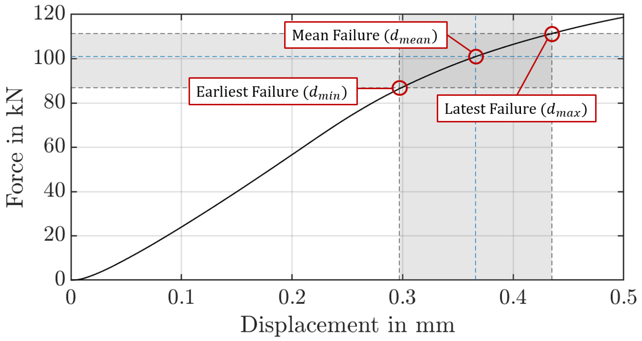 Materials 17 00366 g020