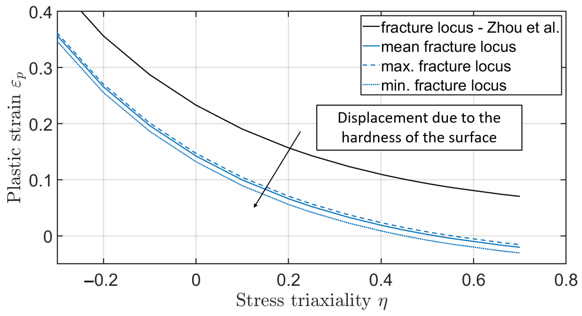 Materials 17 00366 g021