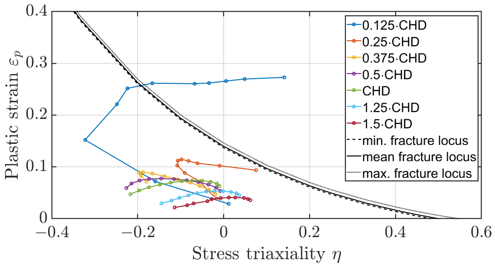 Materials 17 00366 g023